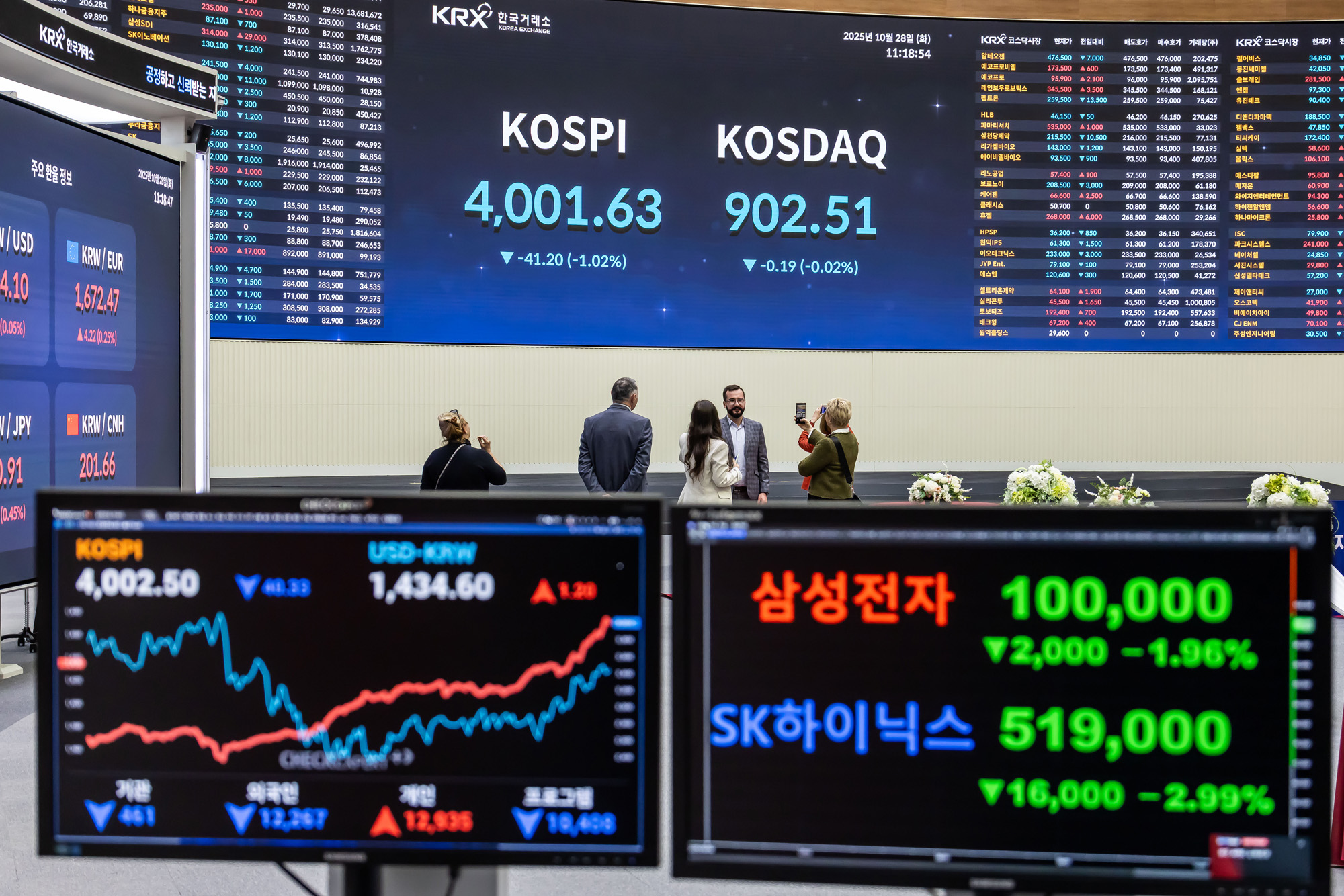 경제;주식;주가;코스피;코스피4000돌파;코스피4000;KOSPI4000;여의도한국거래소;주식상승장