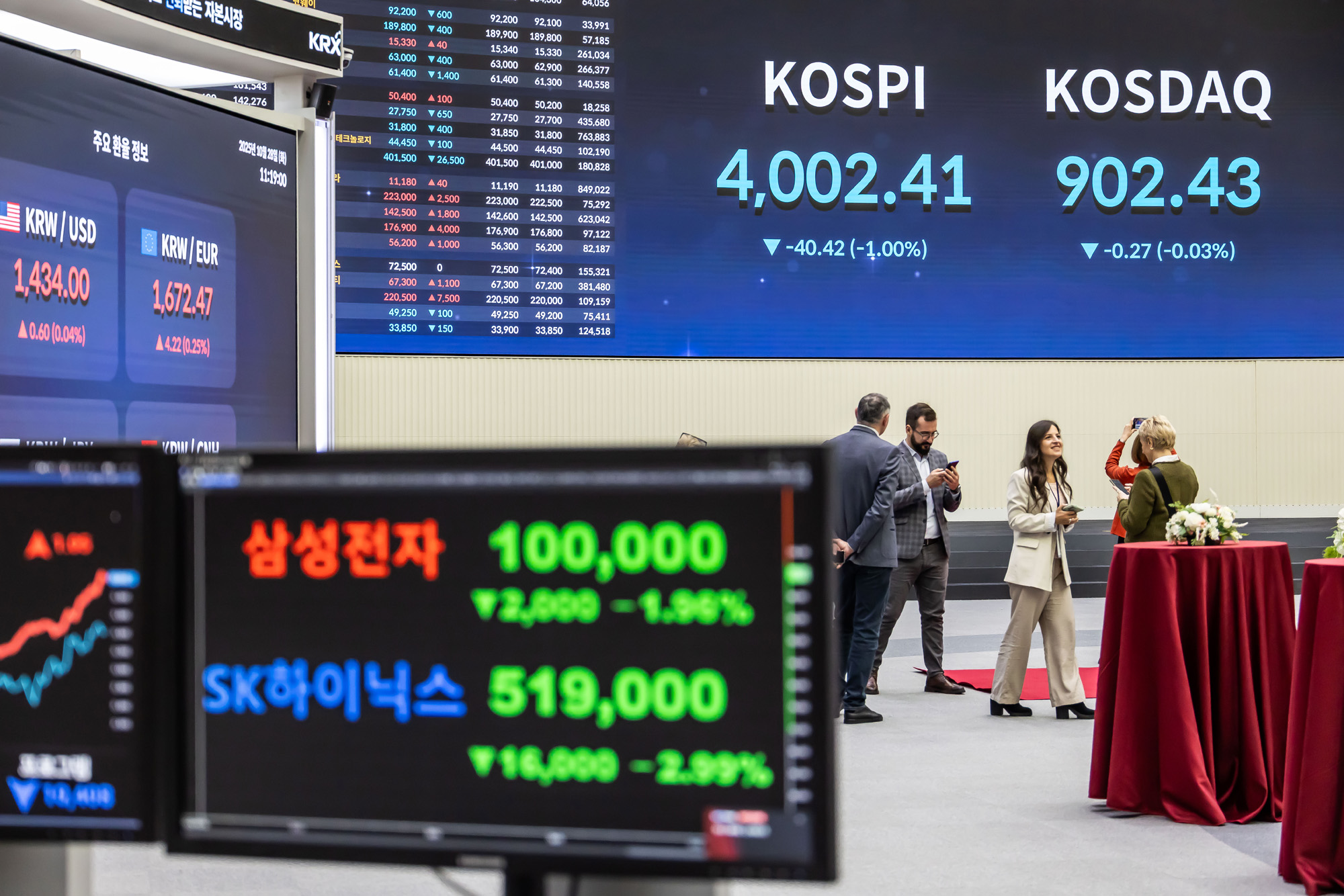 경제;주식;주가;코스피;코스피4000돌파;코스피4000;KOSPI4000;여의도한국거래소;주식상승장