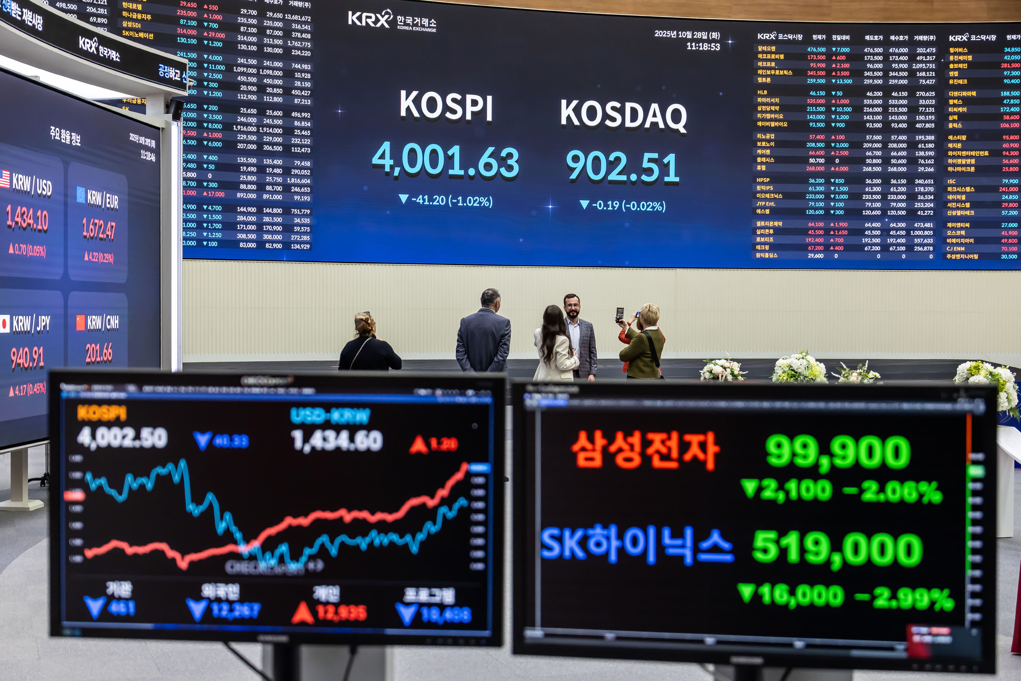 경제;주식;주가;코스피;코스피4000돌파;코스피4000;KOSPI4000;여의도한국거래소;주식상승장