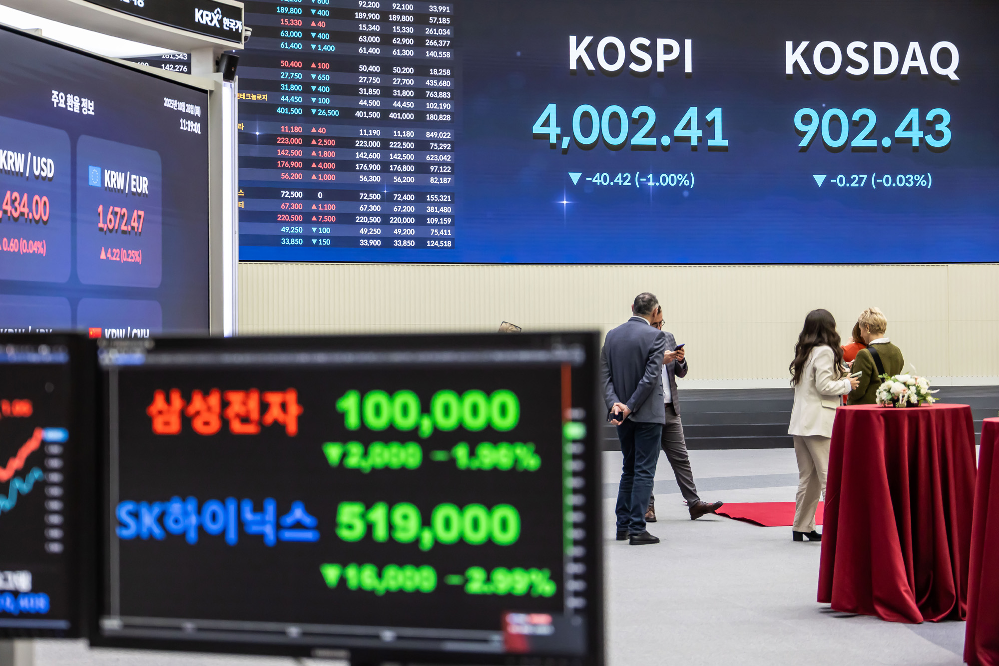 경제;주식;주가;코스피;코스피4000돌파;코스피4000;KOSPI4000;여의도한국거래소;주식상승장