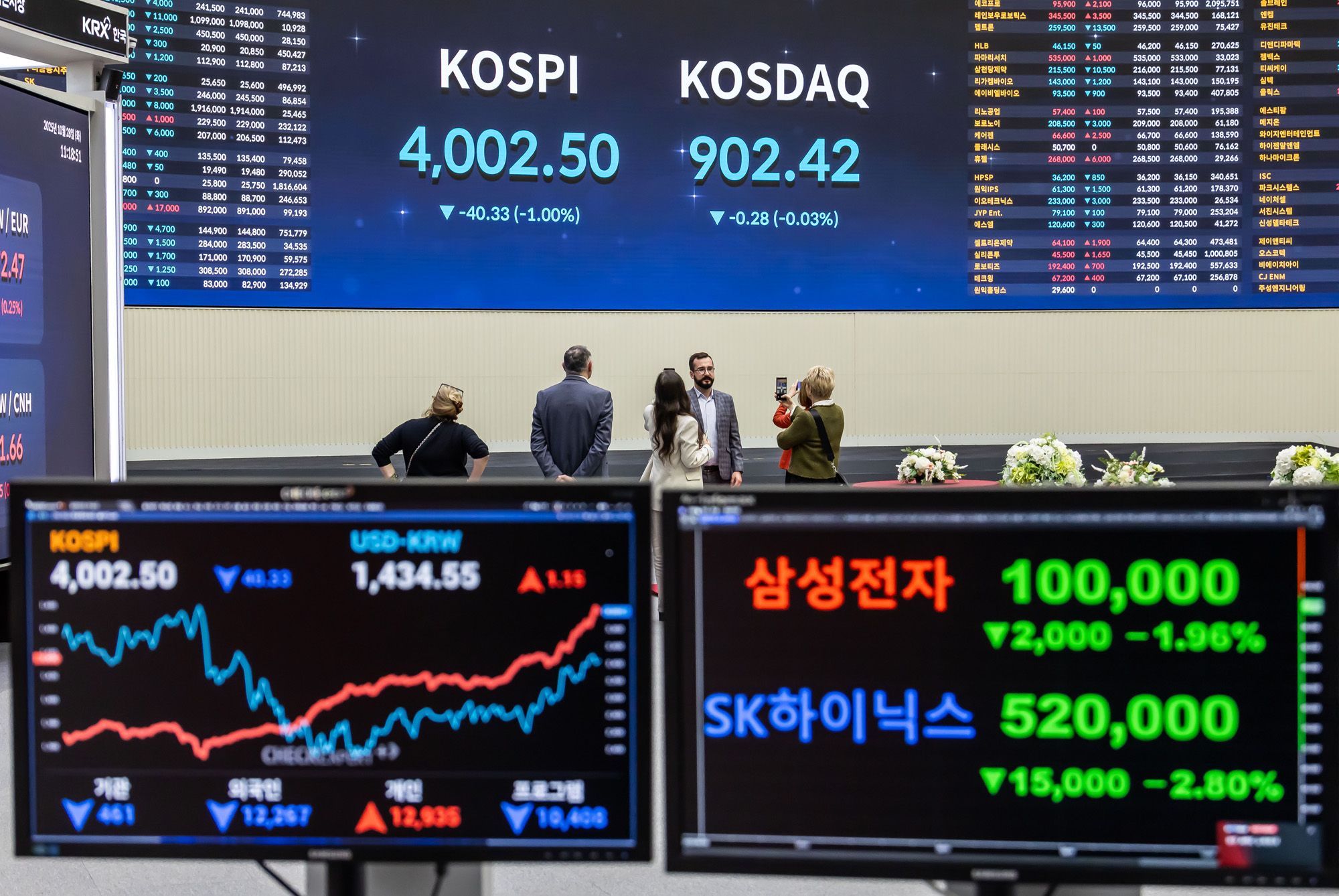 경제;주식;주가;코스피;코스피4000돌파;코스피4000;KOSPI4000;여의도한국거래소;주식상승장