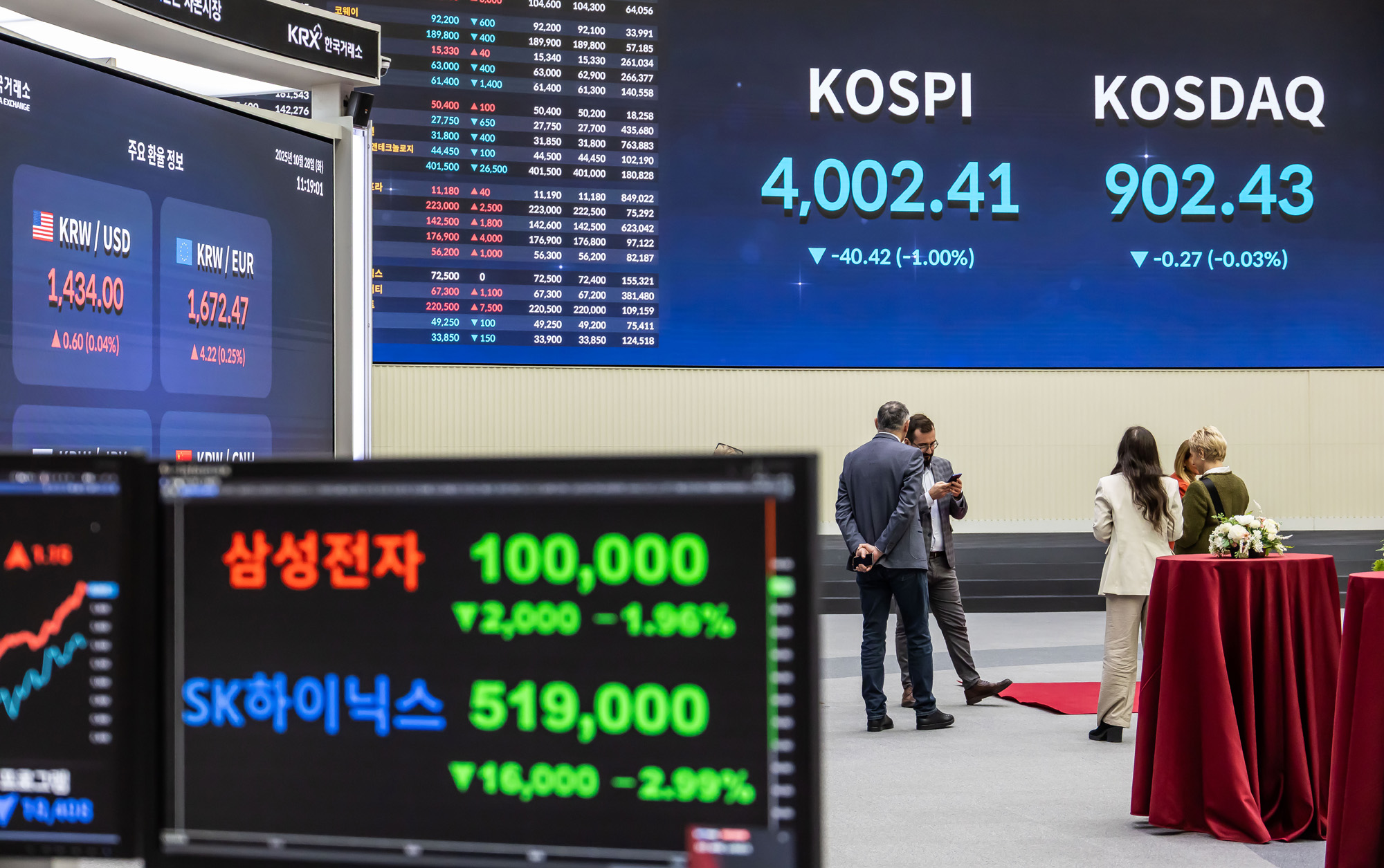 경제;주식;주가;코스피;코스피4000돌파;코스피4000;KOSPI4000;여의도한국거래소;주식상승장