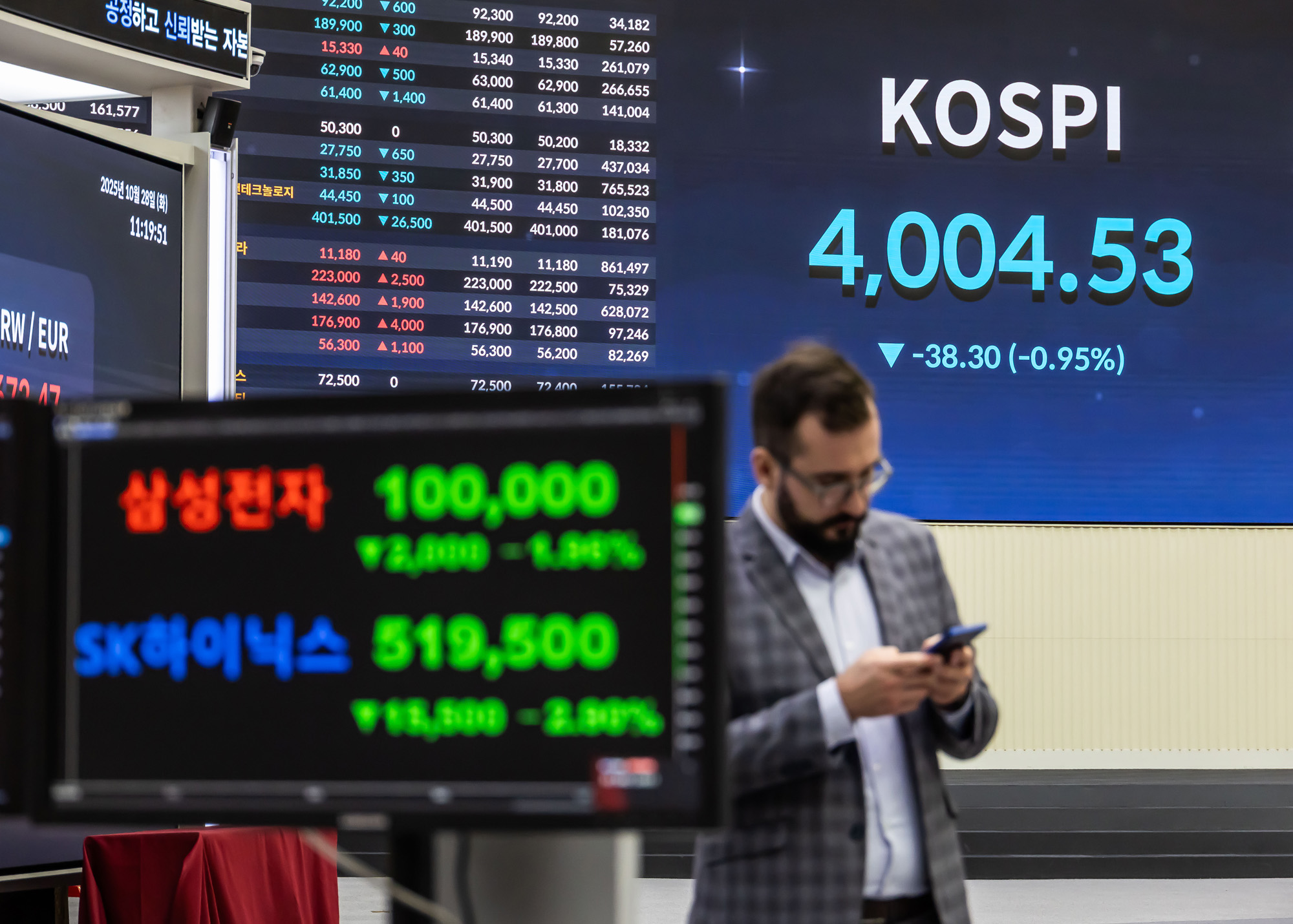경제;주식;주가;코스피;코스피4000돌파;코스피4000;KOSPI4000;여의도한국거래소;주식상승장
