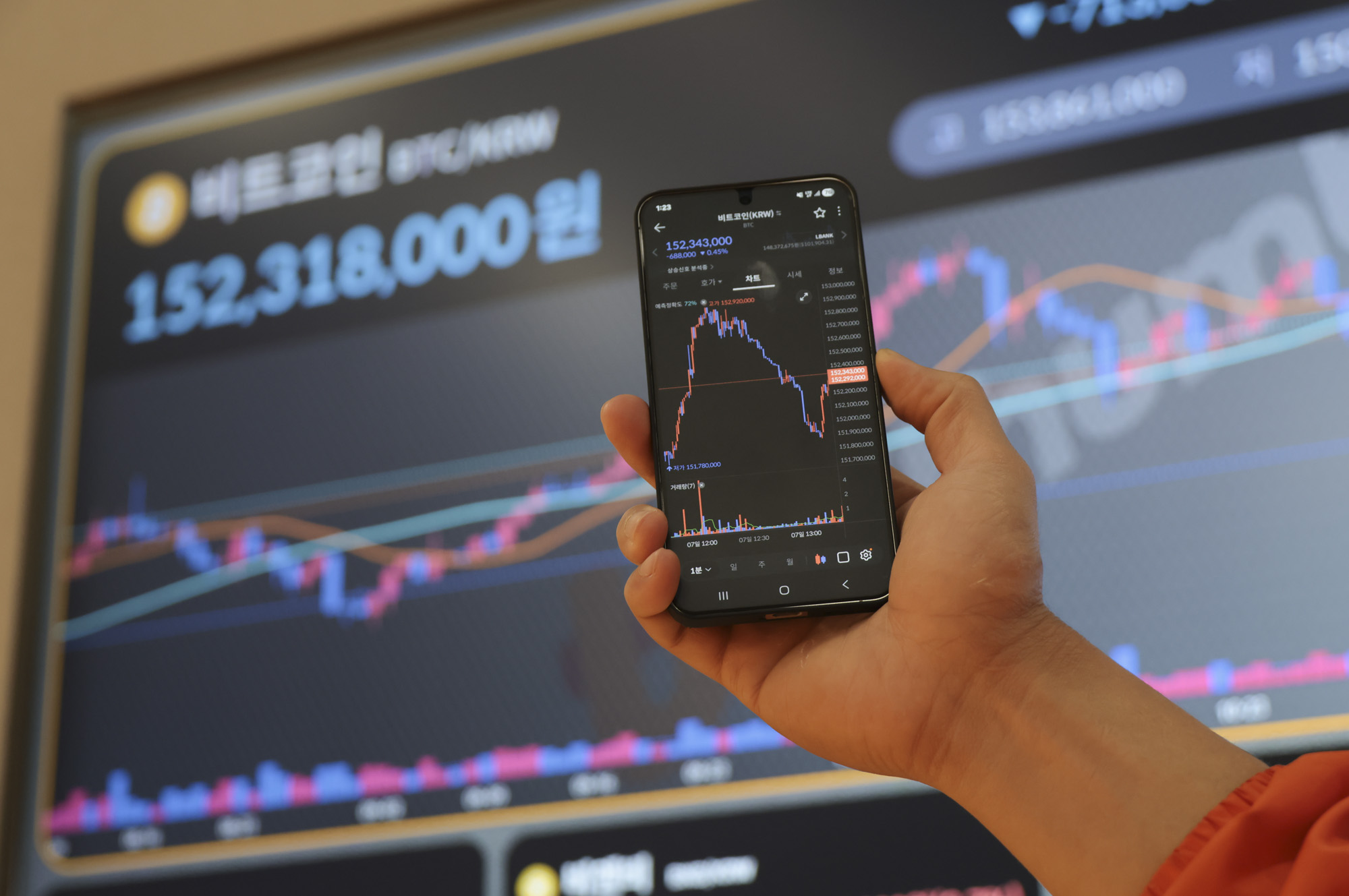 빗썸;빗썸라운지;비트코인;가상화폐