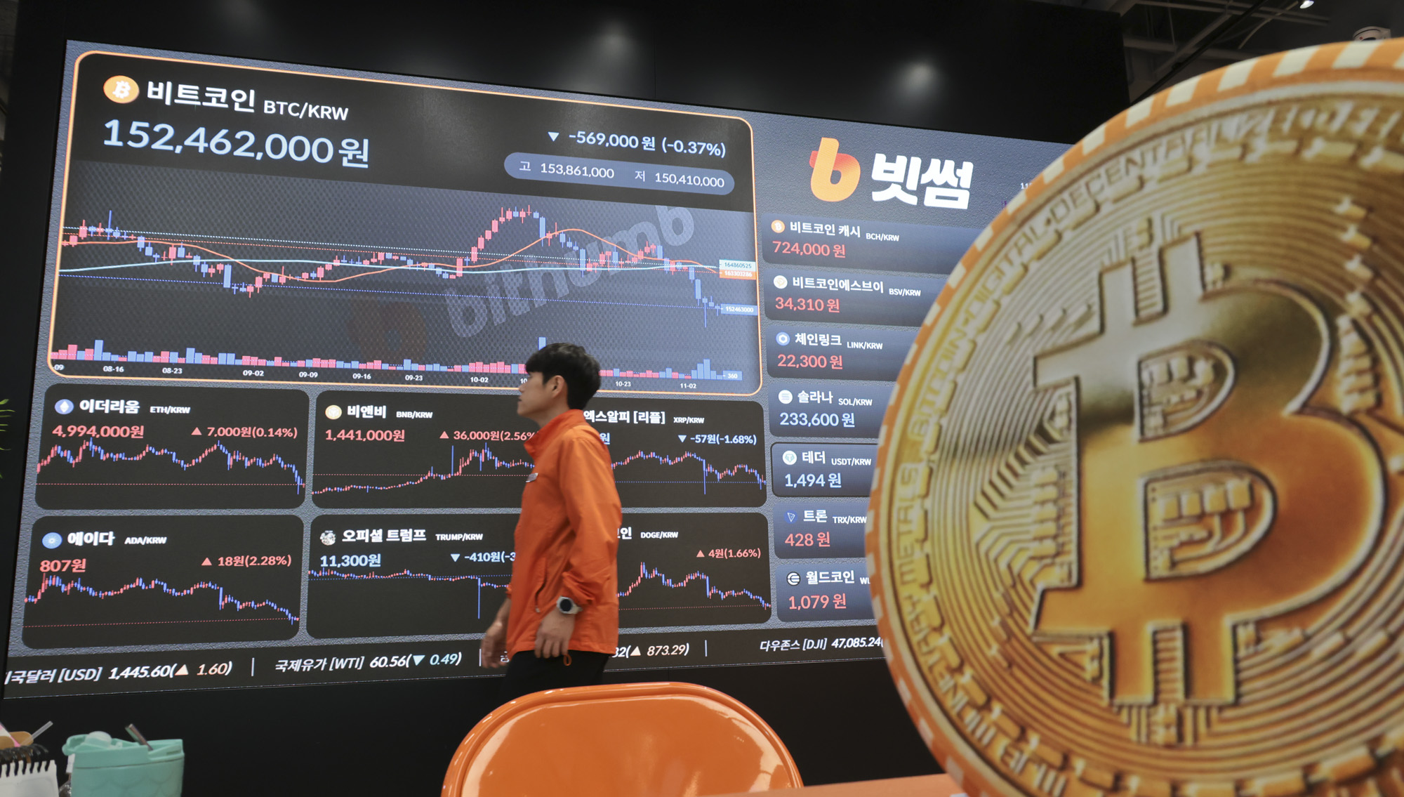 비트코인;빗썸라운지;코인