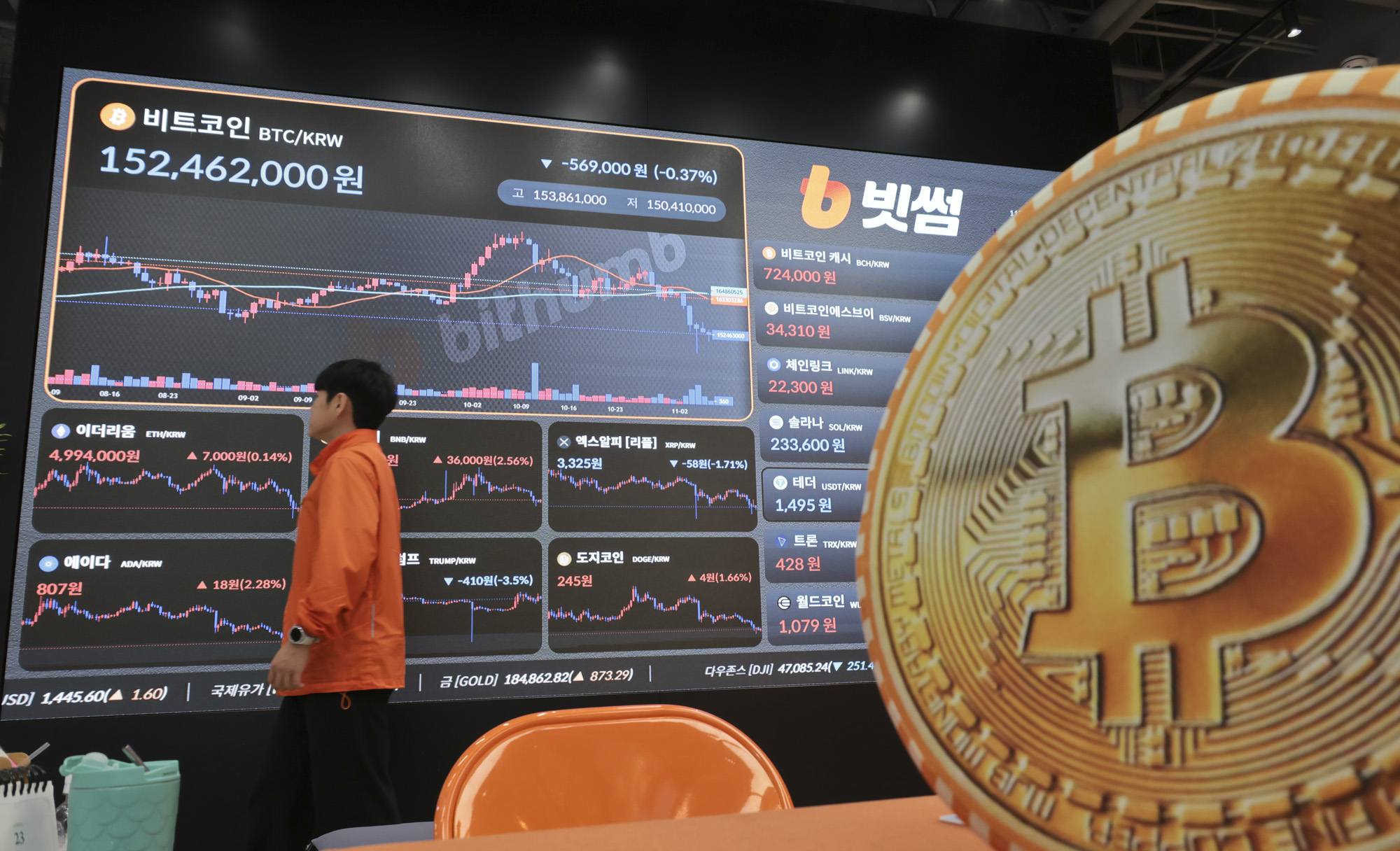 비트코인;빗썸라운지;코인