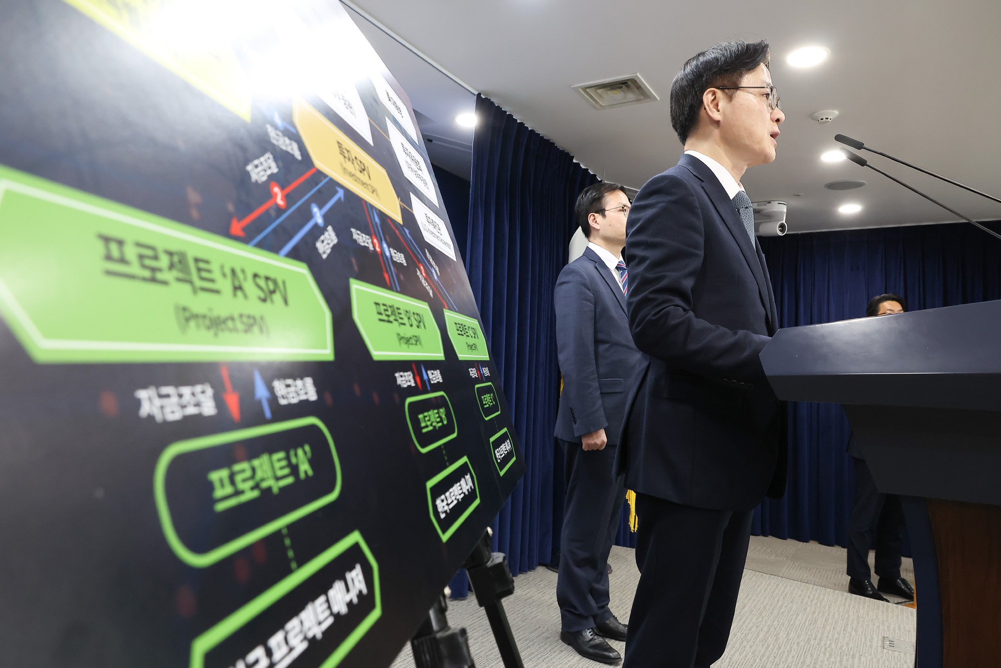 한미 관세협상;팩트시트;MOU;브리핑;김정관 여한구;통상