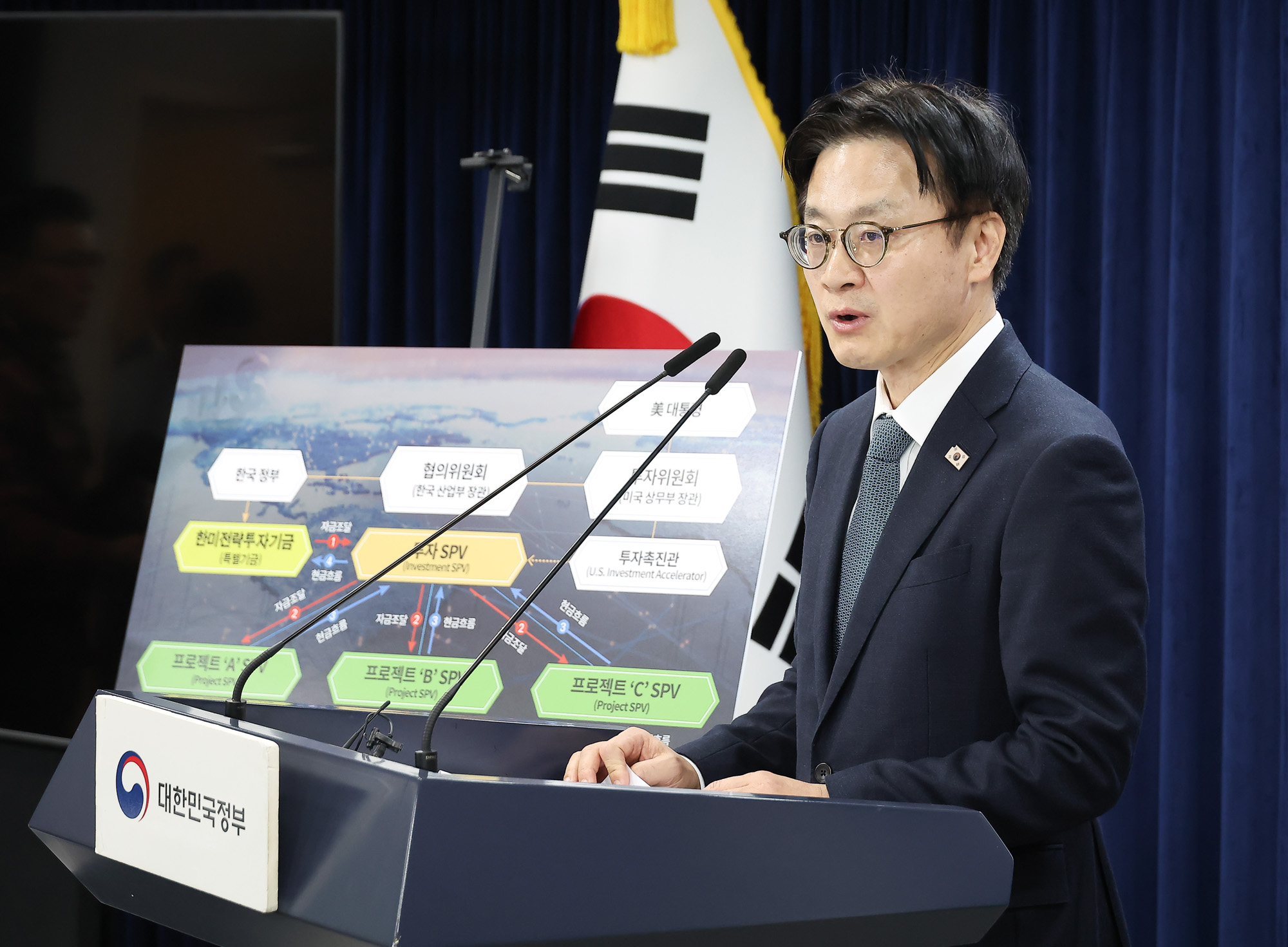 한미 관세협상;팩트시트;MOU;브리핑;김정관 여한구;통상