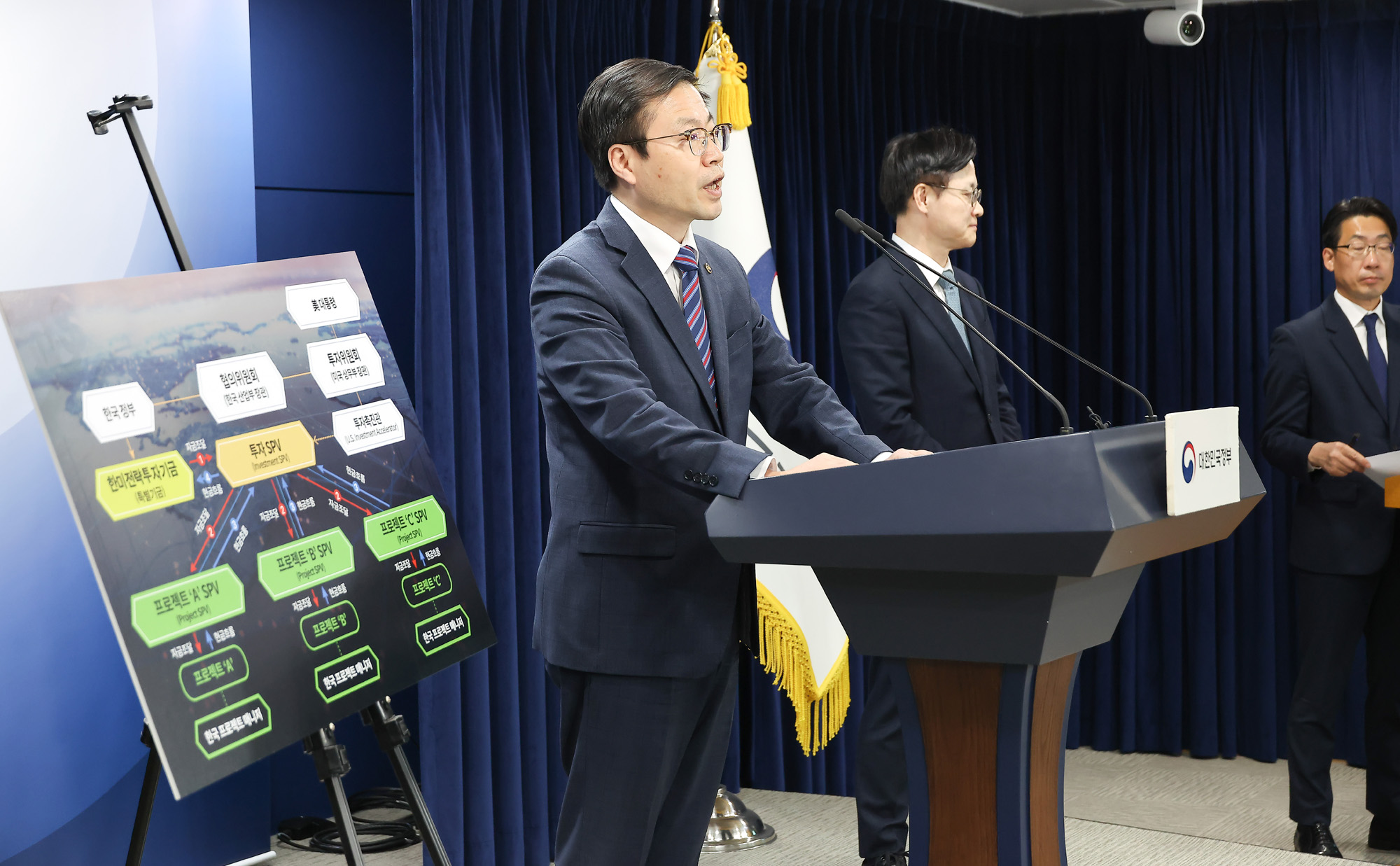 한미 관세협상;팩트시트;MOU;브리핑;김정관 여한구;통상