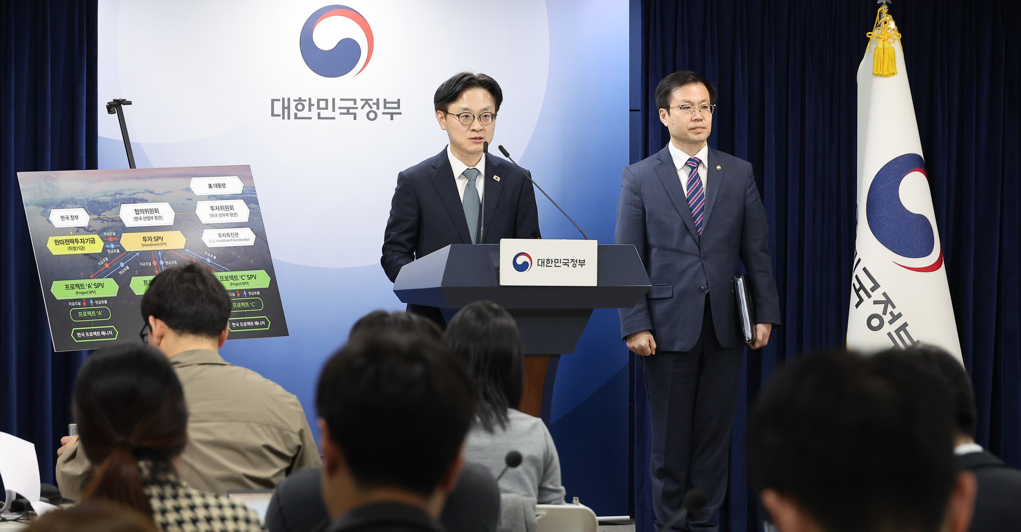 한미 관세협상;팩트시트;MOU;브리핑;김정관 여한구;통상