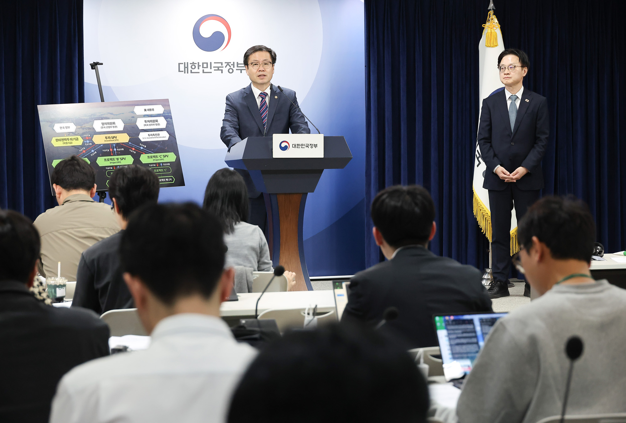 한미 관세협상;팩트시트;MOU;브리핑;김정관 여한구;통상