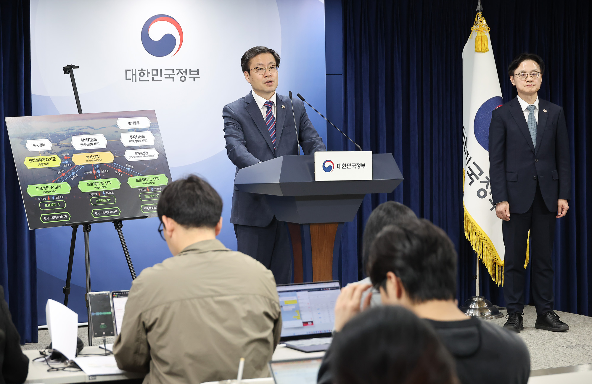 한미 관세협상;팩트시트;MOU;브리핑;김정관 여한구;통상