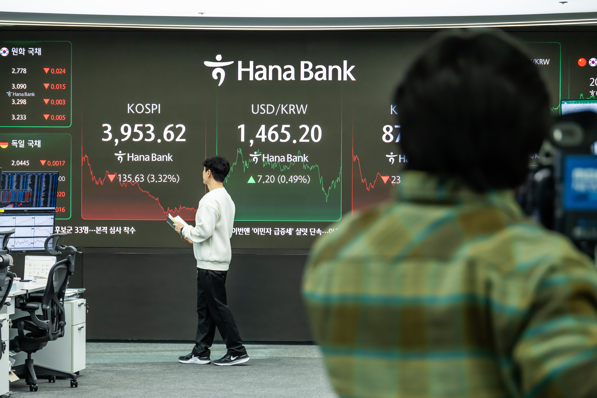 경제;주식;주가;코스피;KOSPI;코스피4000;하나은행딜링룸;코스피종가