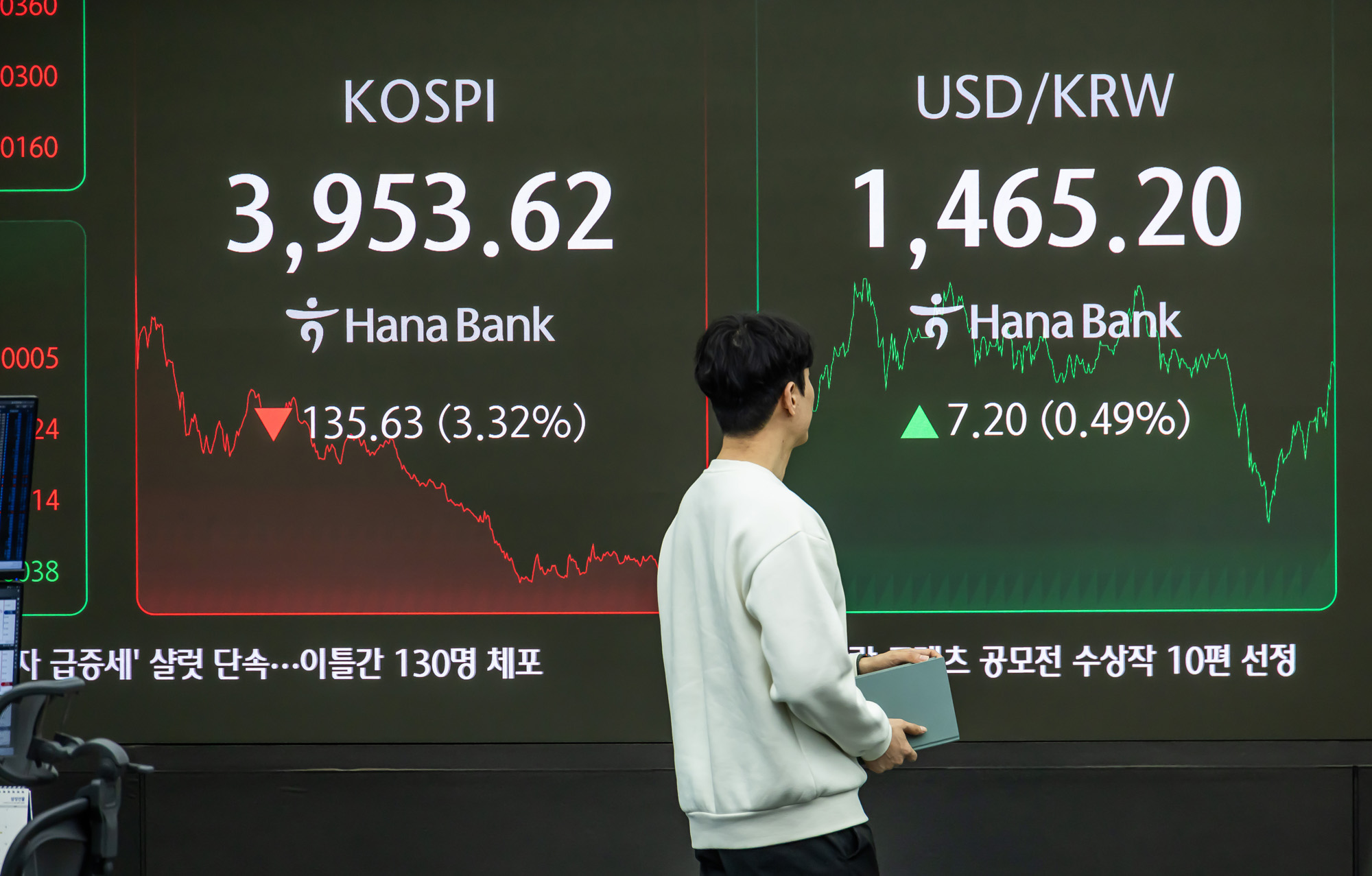 경제;주식;주가;코스피;KOSPI;코스피4000;하나은행딜링룸;코스피종가