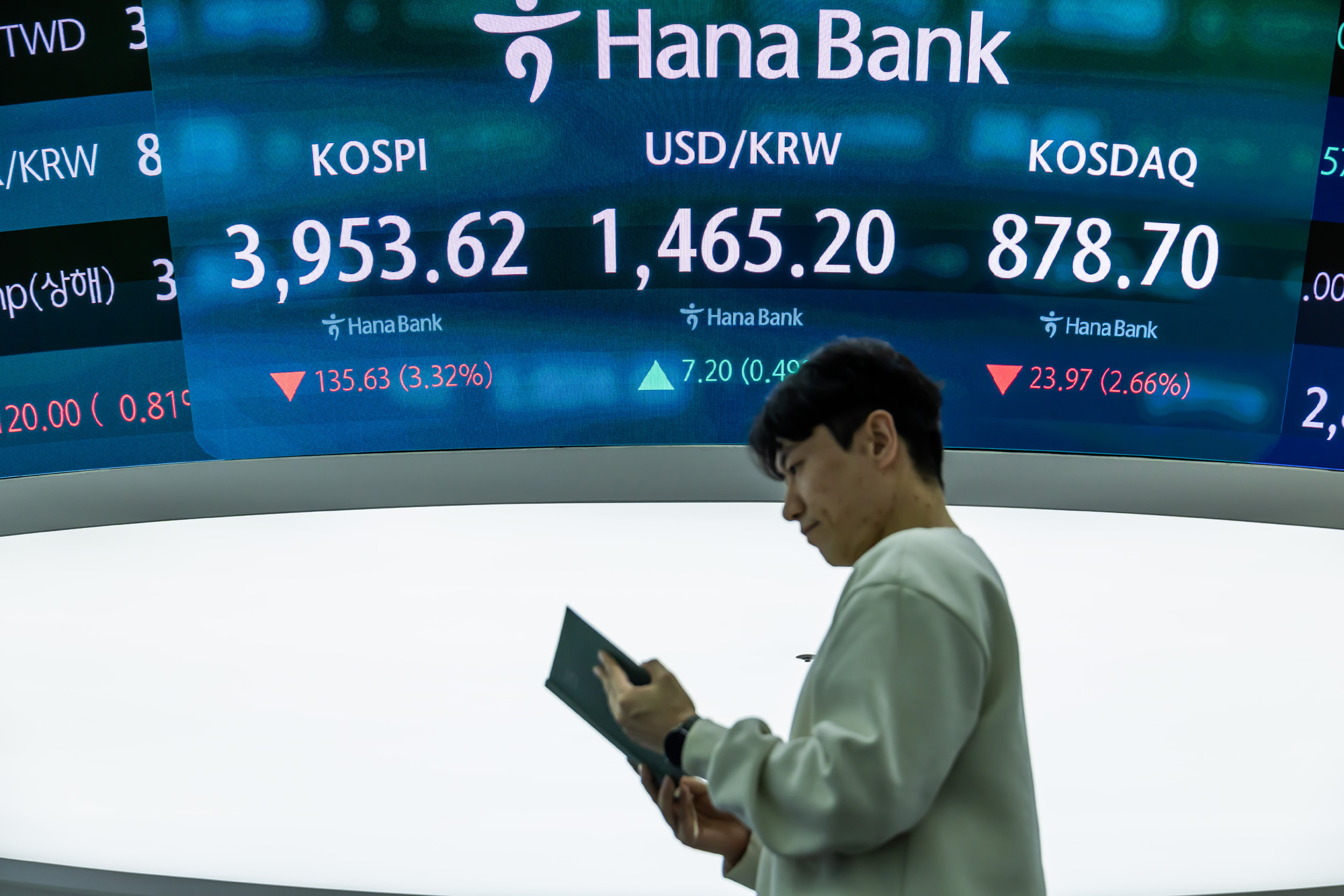 경제;주식;주가;코스피;KOSPI;코스피4000;하나은행딜링룸;코스피종가