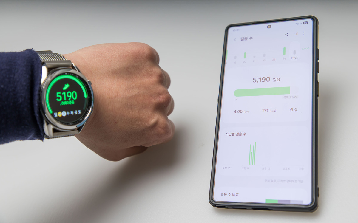 건강;헬스;혈관건강;걷기운동;만보계;만보계이미지컷