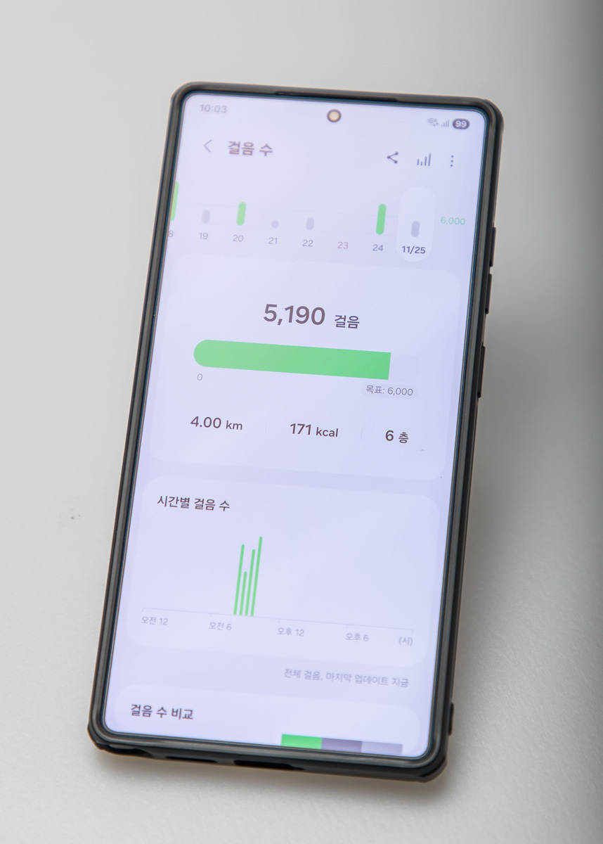 건강;헬스;혈관건강;걷기운동;만보계;만보계이미지컷