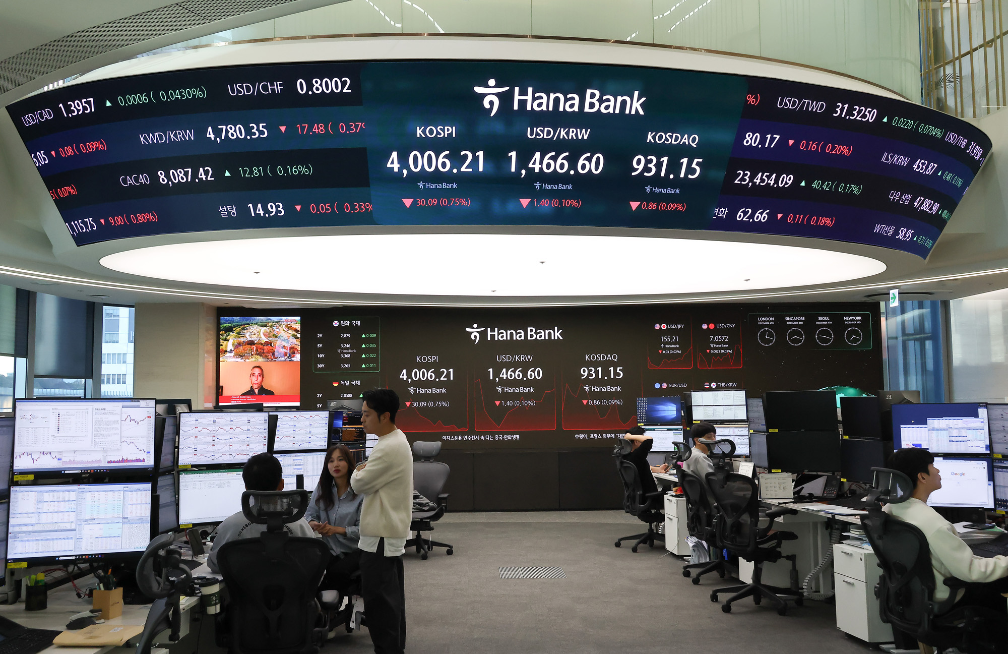 하나은행 딜링룸;코스피;딜링룸;하락출발;개장;주식;주가