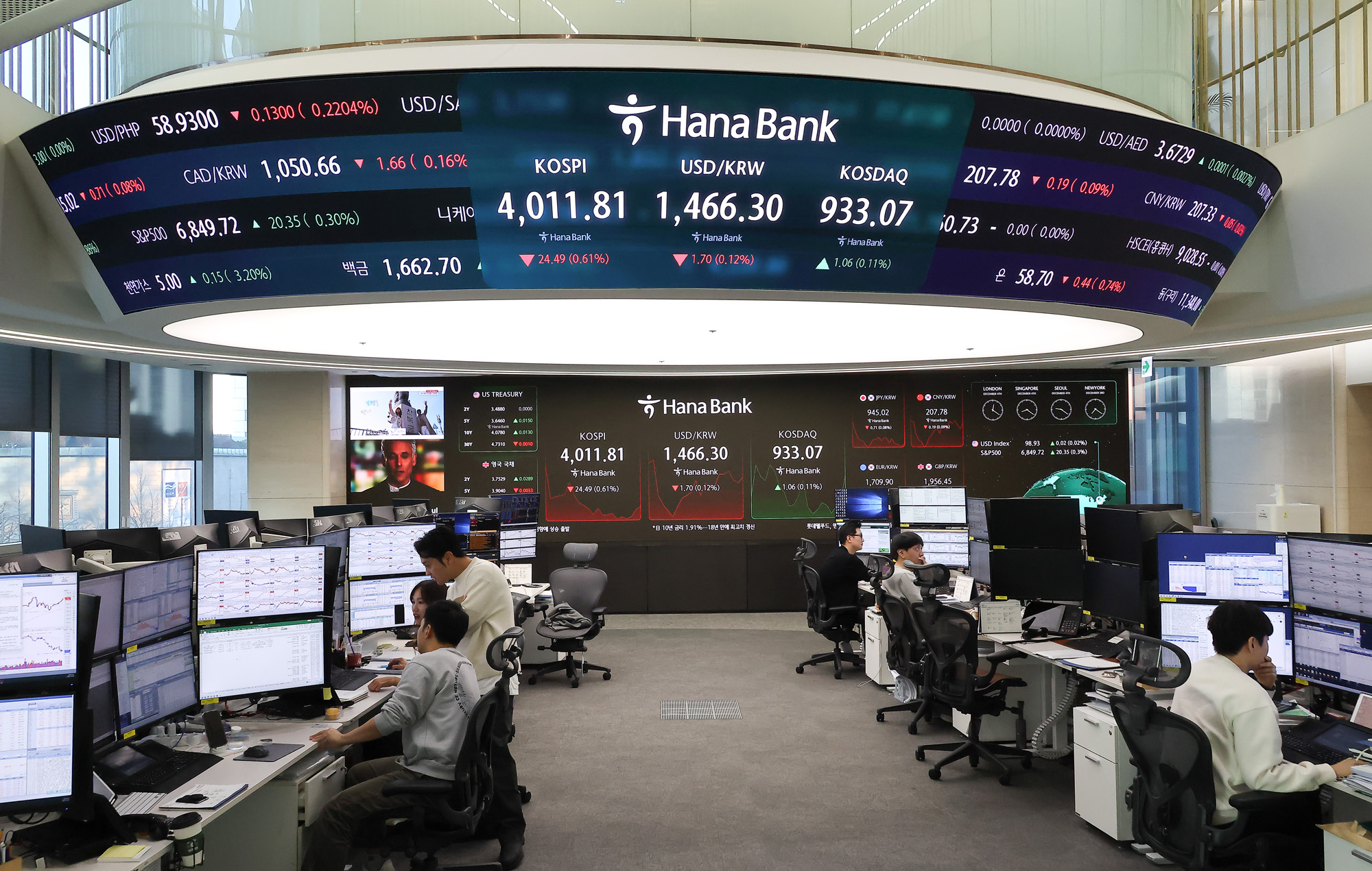 하나은행 딜링룸;코스피;딜링룸;하락출발;개장;주식;주가
