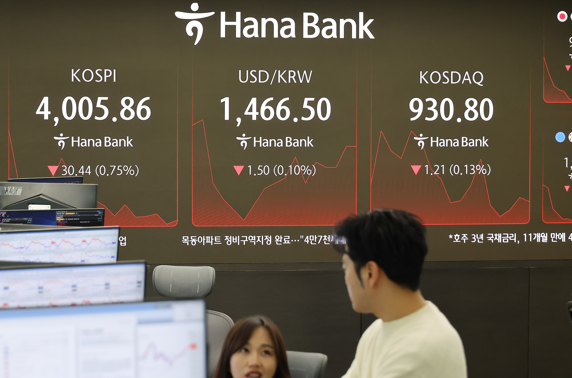 하나은행 딜링룸;코스피;딜링룸;하락출발;개장;주식;주가