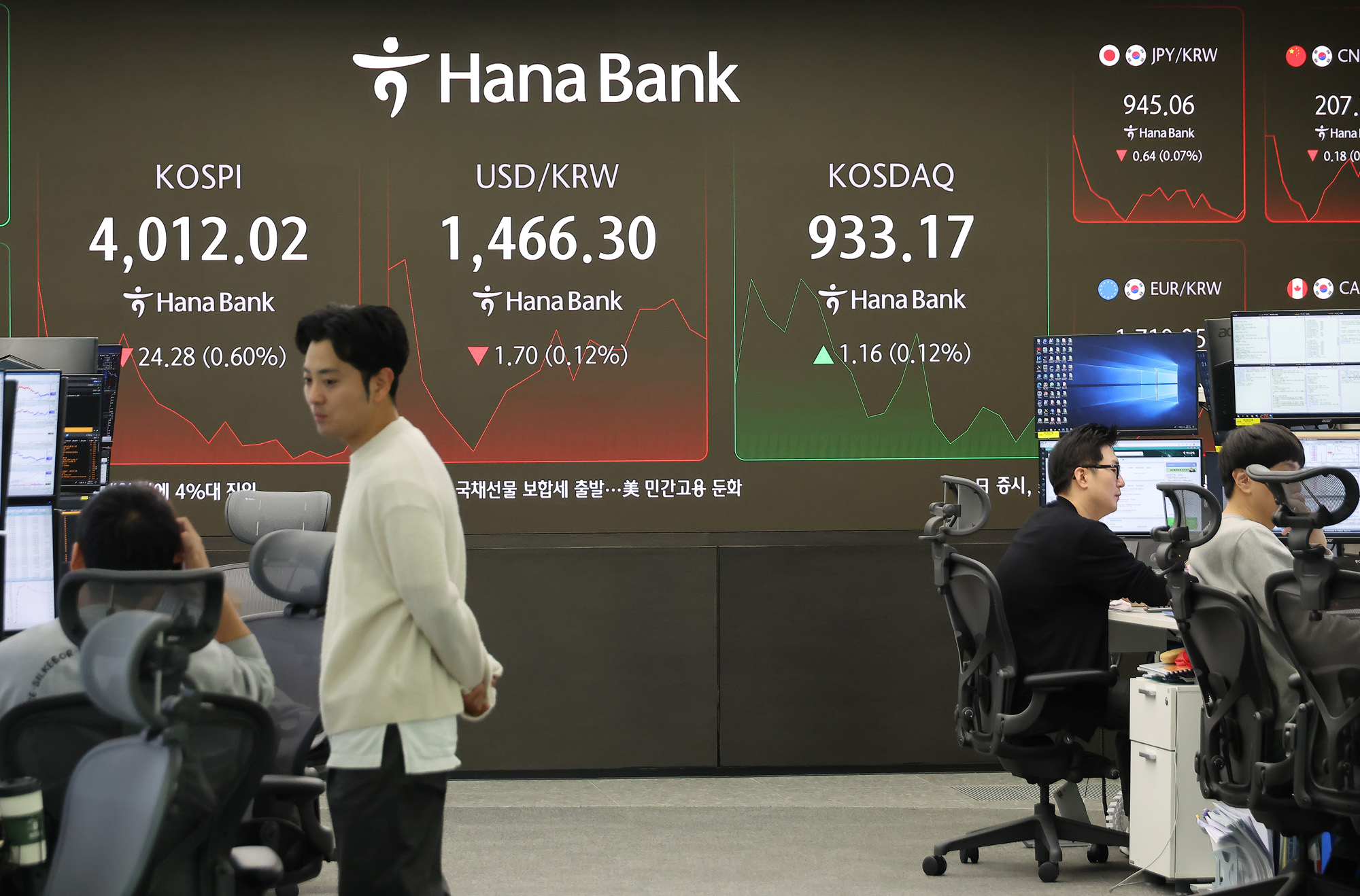 하나은행 딜링룸;코스피;딜링룸;하락출발;개장;주식;주가