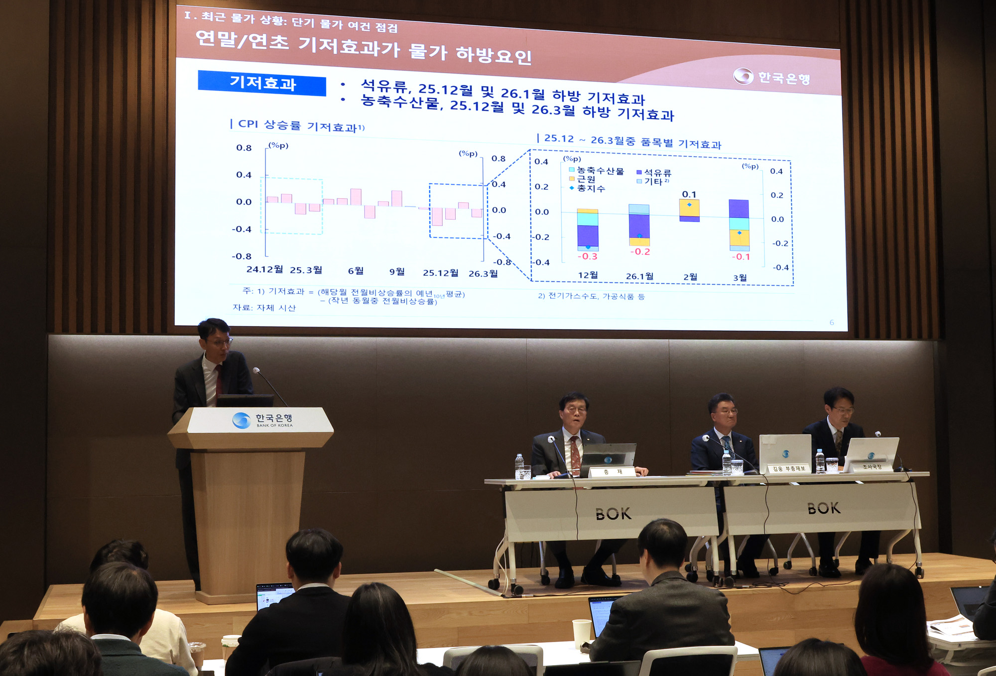 물가안정목표;운영상황;설명회;한국은행;이창용