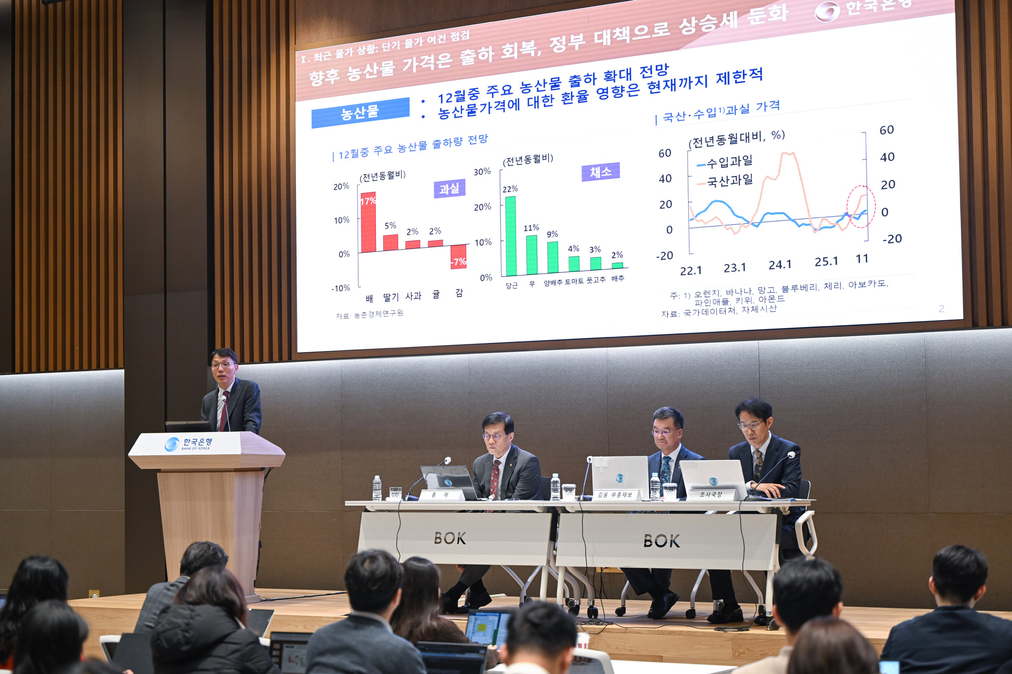 물가안정목표;운영상황;설명회;한국은행;이창용