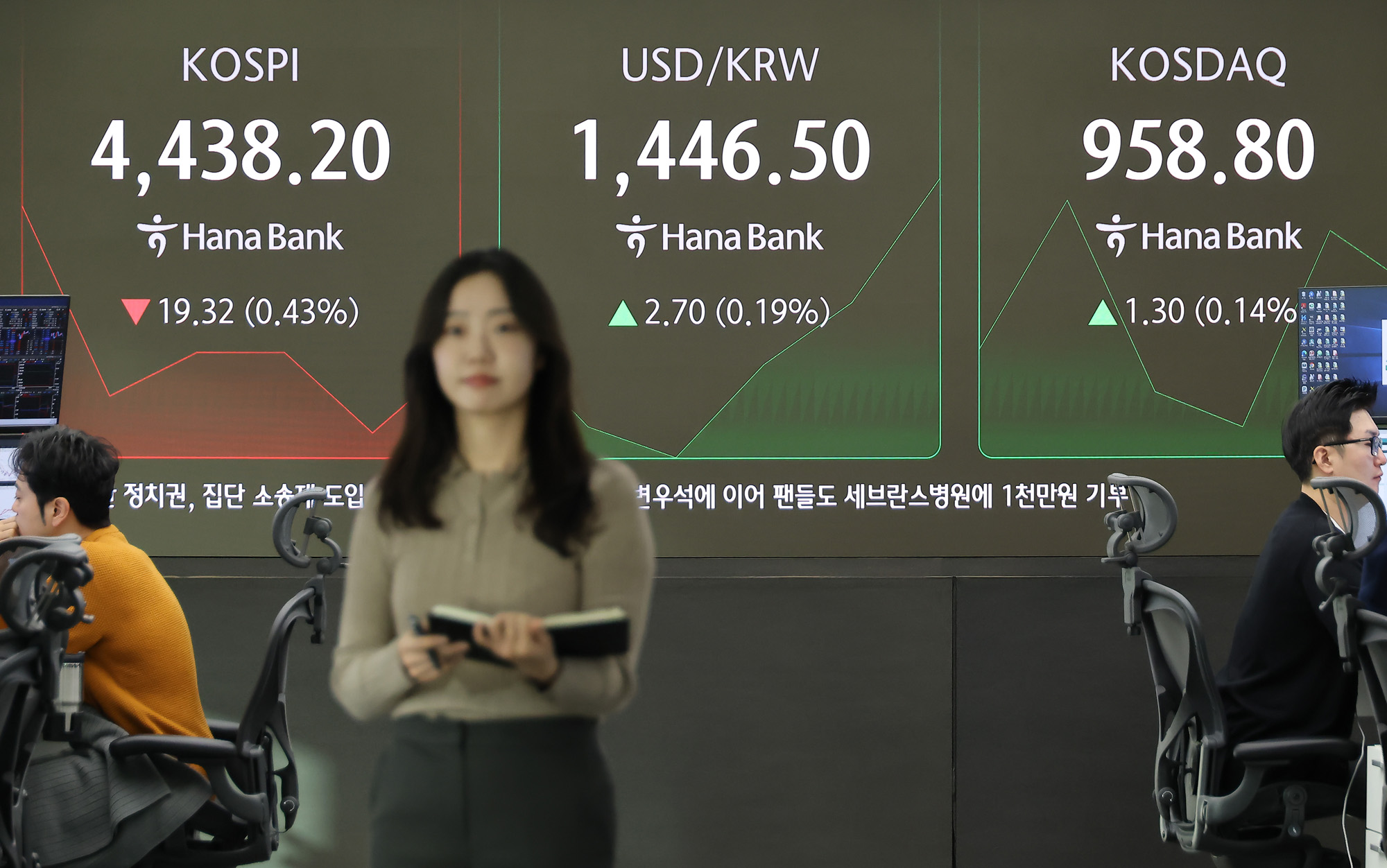 하나은행;딜링룸;코스피;코스닥;환율;주식