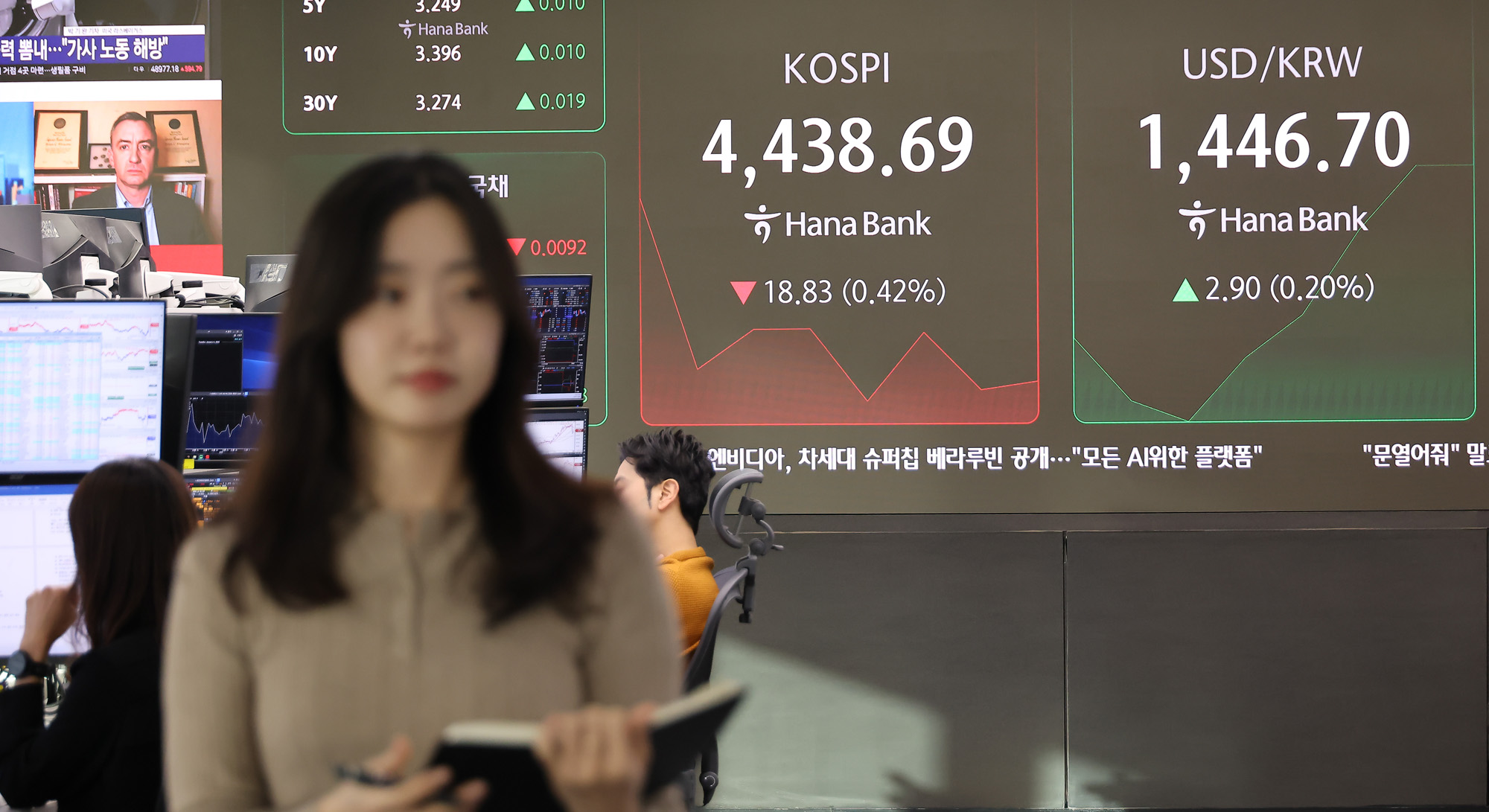 하나은행;딜링룸;코스피;코스닥;환율;주식