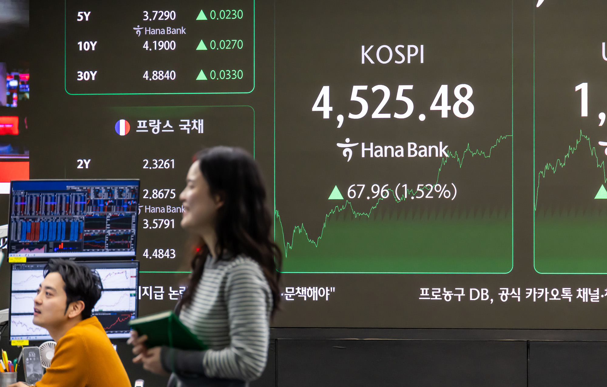 경제;주식;주가;코스피;KOSPI;코스피4500;하나은행딜링룸;코스피종가