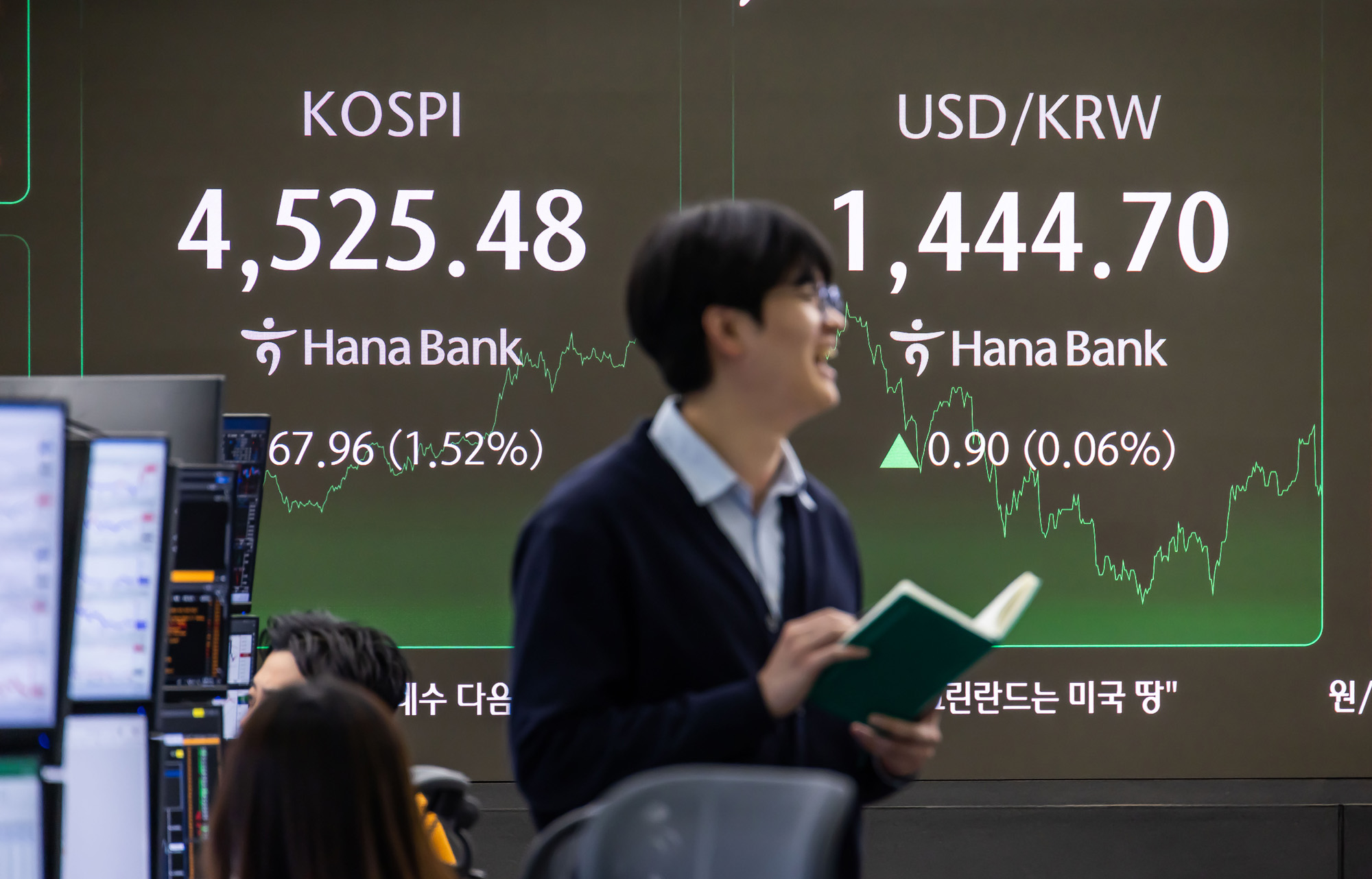 경제;주식;주가;코스피;KOSPI;코스피4500;하나은행딜링룸;코스피종가