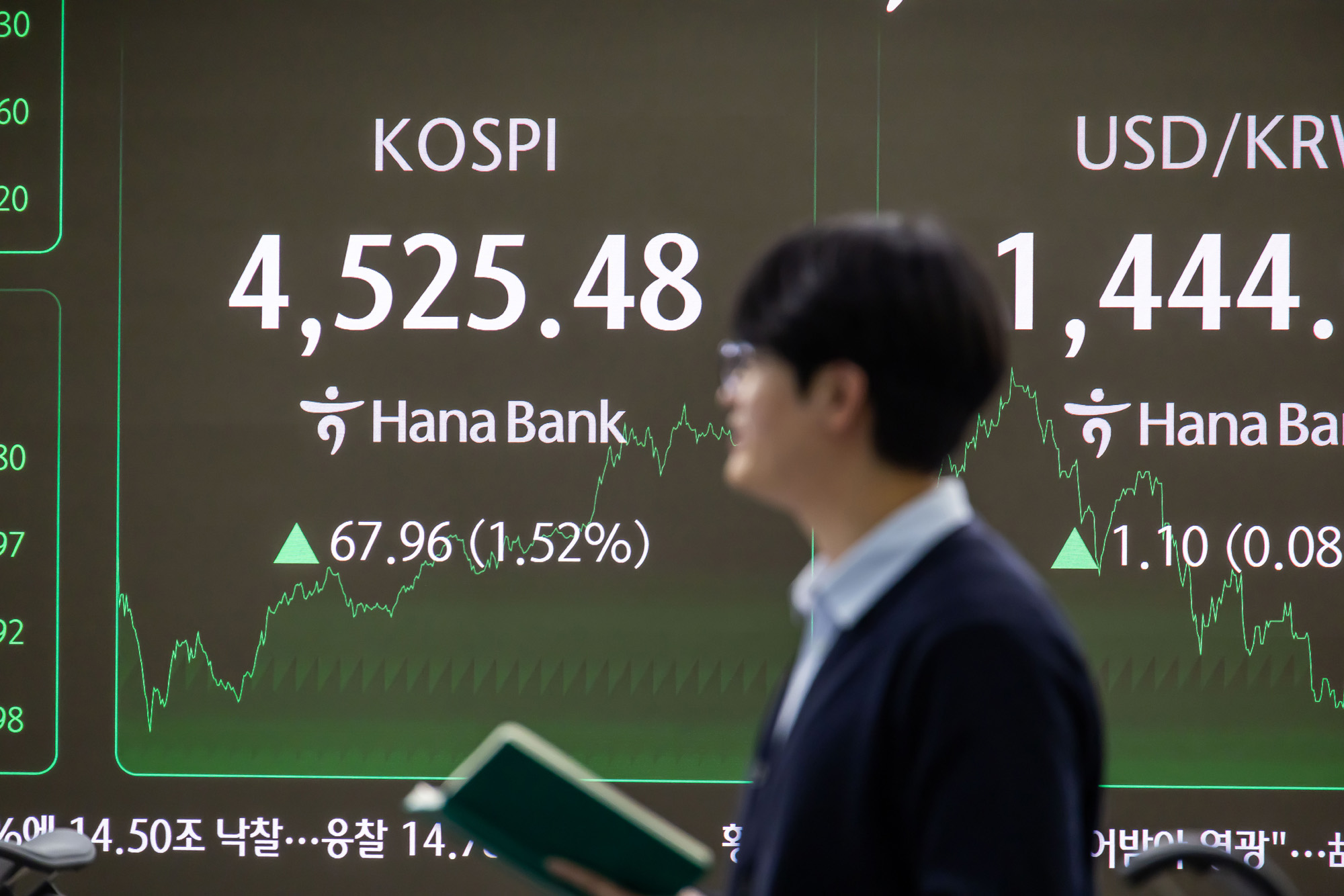 경제;주식;주가;코스피;KOSPI;코스피4500;하나은행딜링룸;코스피종가