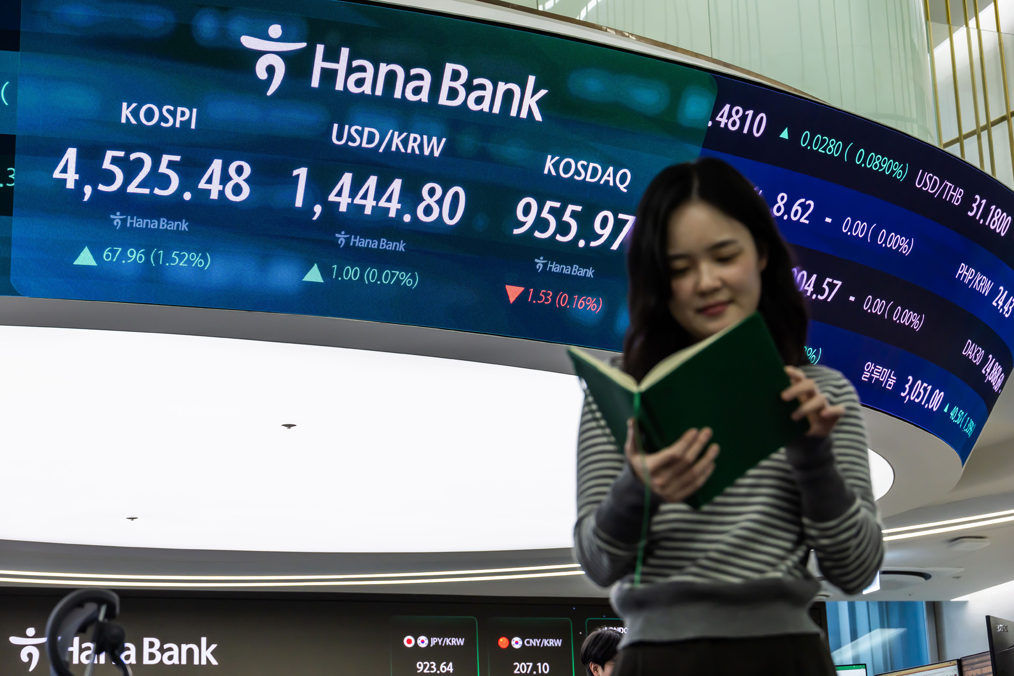 경제;주식;주가;코스피;KOSPI;코스피4500;하나은행딜링룸;코스피종가