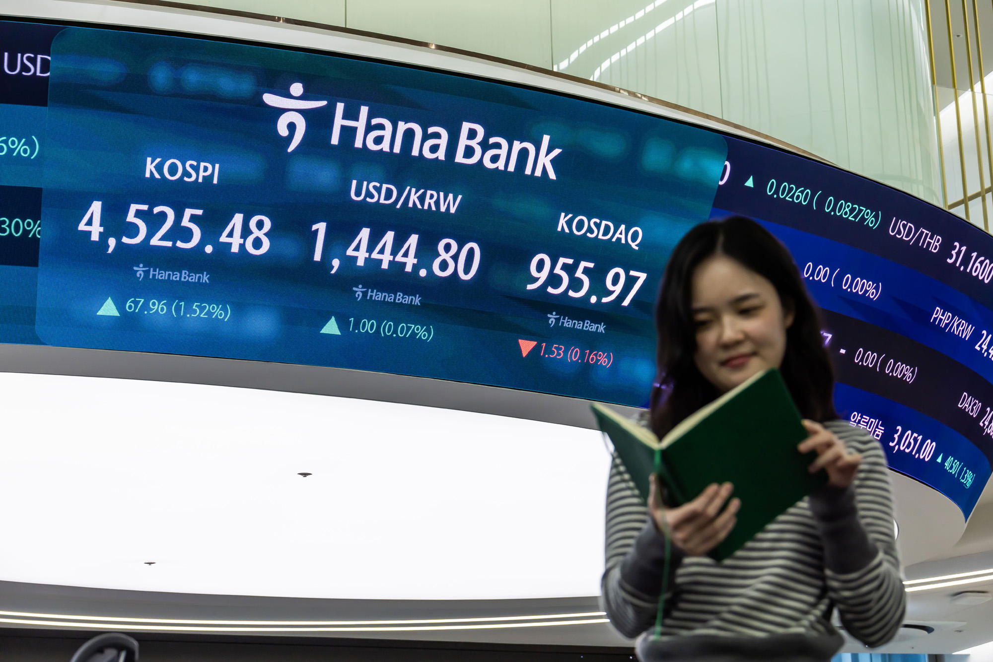 경제;주식;주가;코스피;KOSPI;코스피4500;하나은행딜링룸;코스피종가