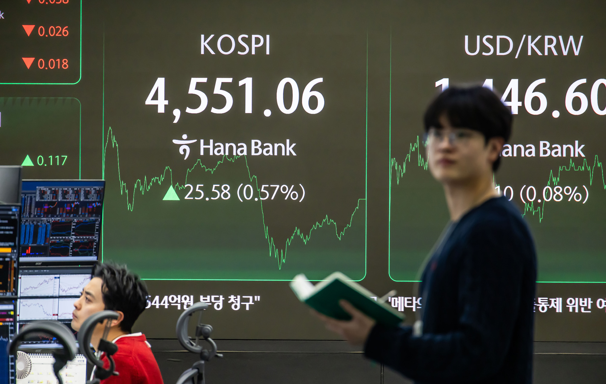 경제;주식;주가;코스피;KOSPI;코스피4550;하나은행딜링룸;코스피종가