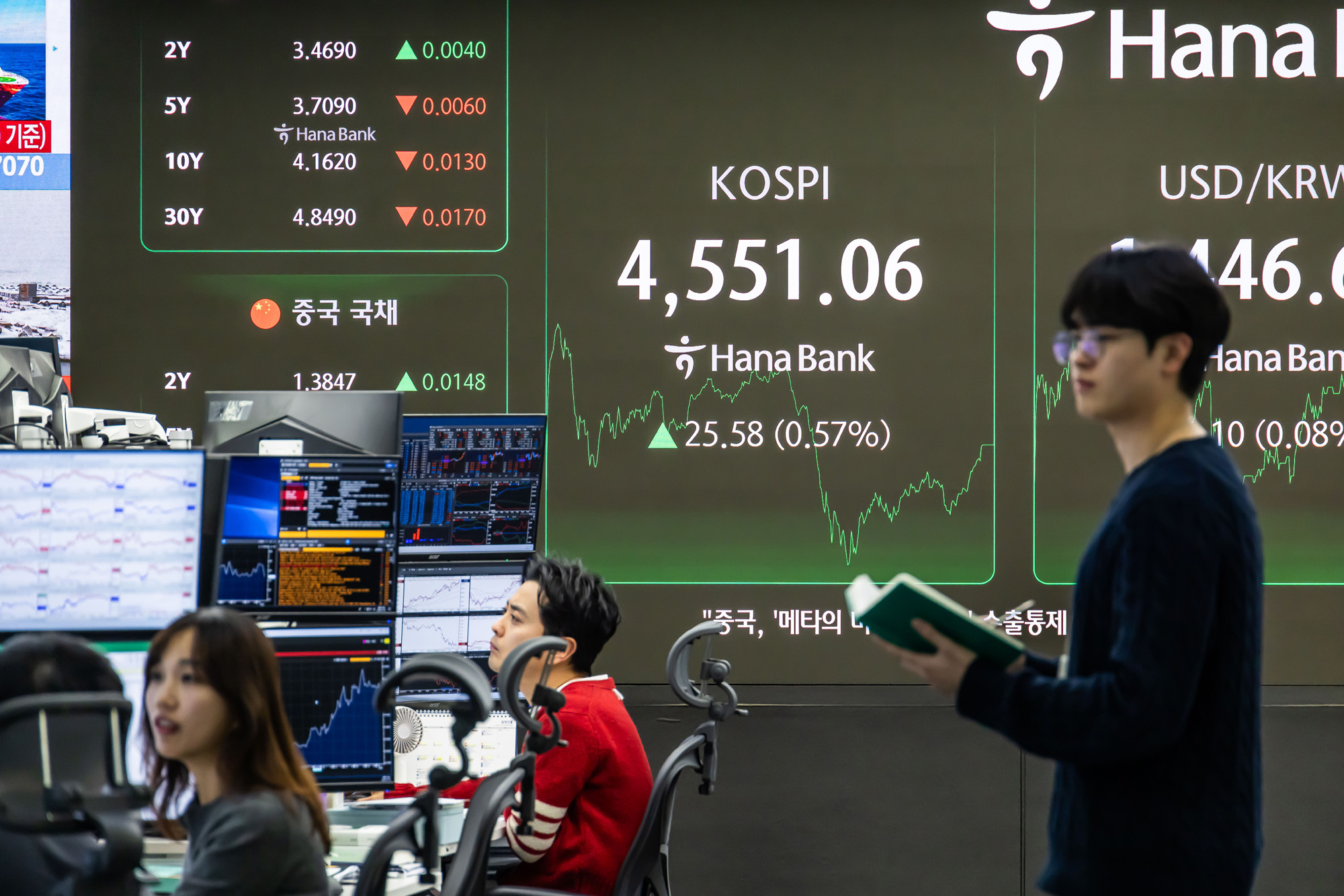 경제;주식;주가;코스피;KOSPI;코스피4550;하나은행딜링룸;코스피종가