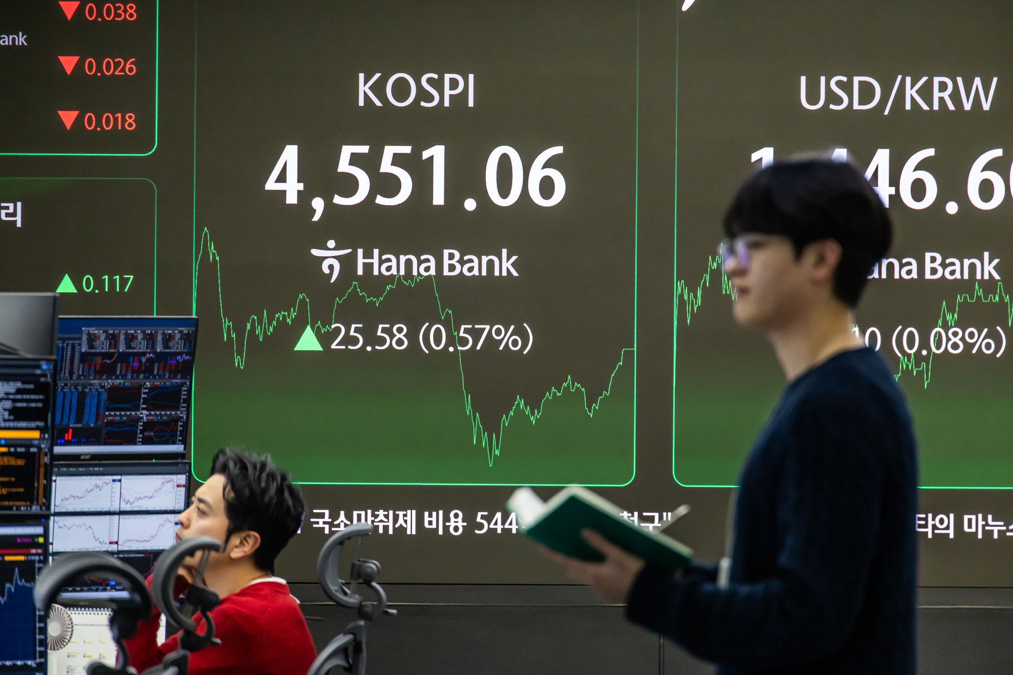 경제;주식;주가;코스피;KOSPI;코스피4550;하나은행딜링룸;코스피종가