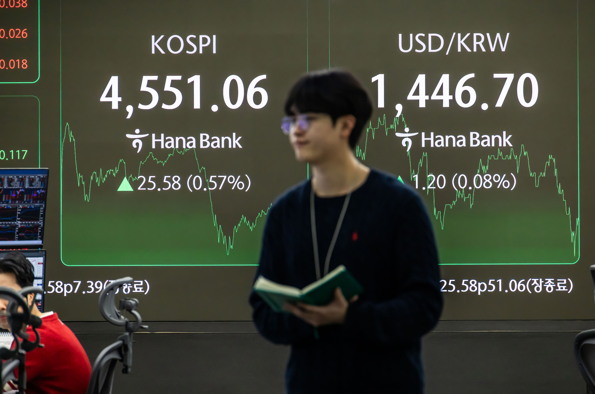 경제;주식;주가;코스피;KOSPI;코스피4550;하나은행딜링룸;코스피종가