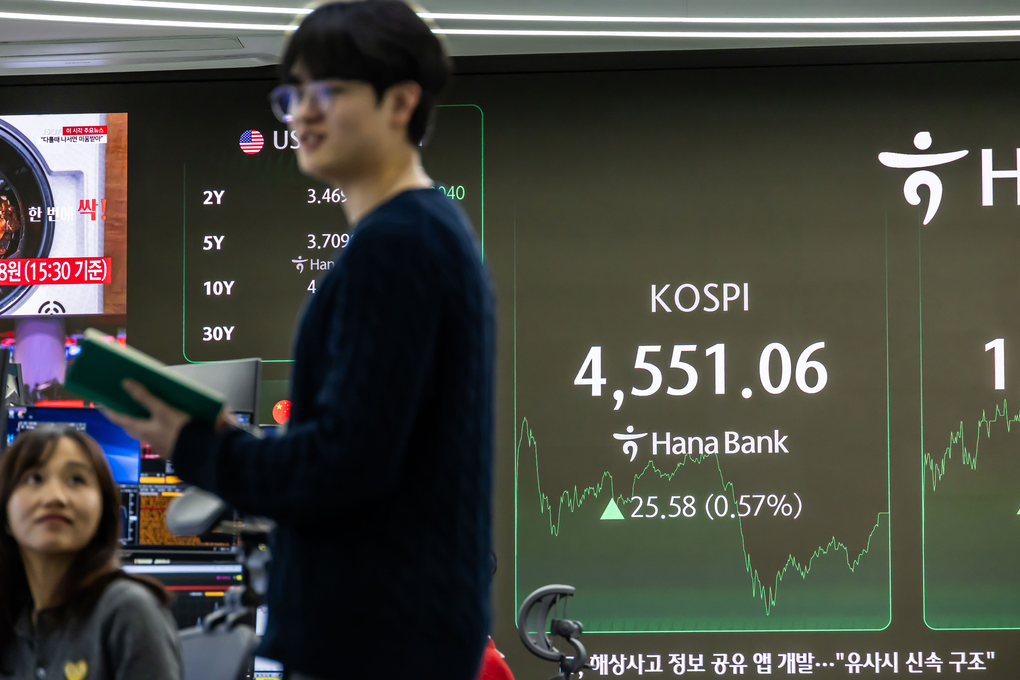 경제;주식;주가;코스피;KOSPI;코스피4550;하나은행딜링룸;코스피종가