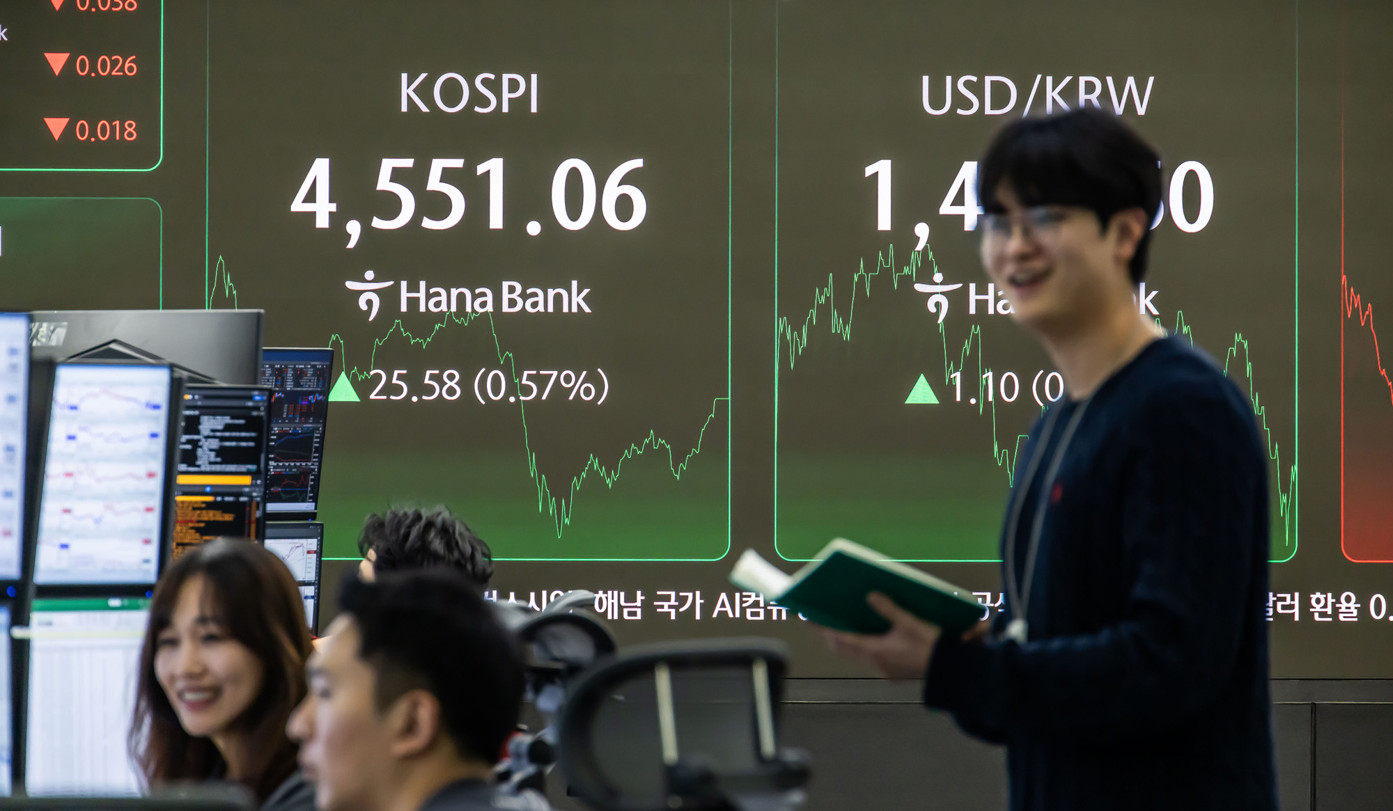 경제;주식;주가;코스피;KOSPI;코스피4550;하나은행딜링룸;코스피종가