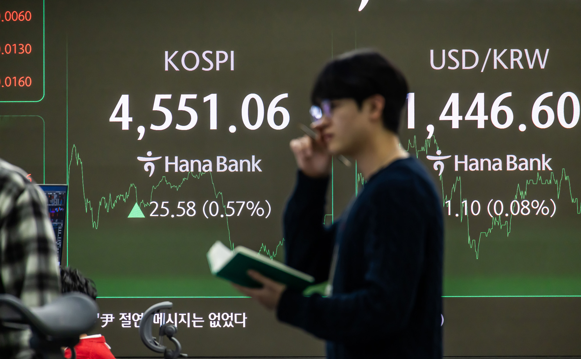 경제;주식;주가;코스피;KOSPI;코스피4550;하나은행딜링룸;코스피종가