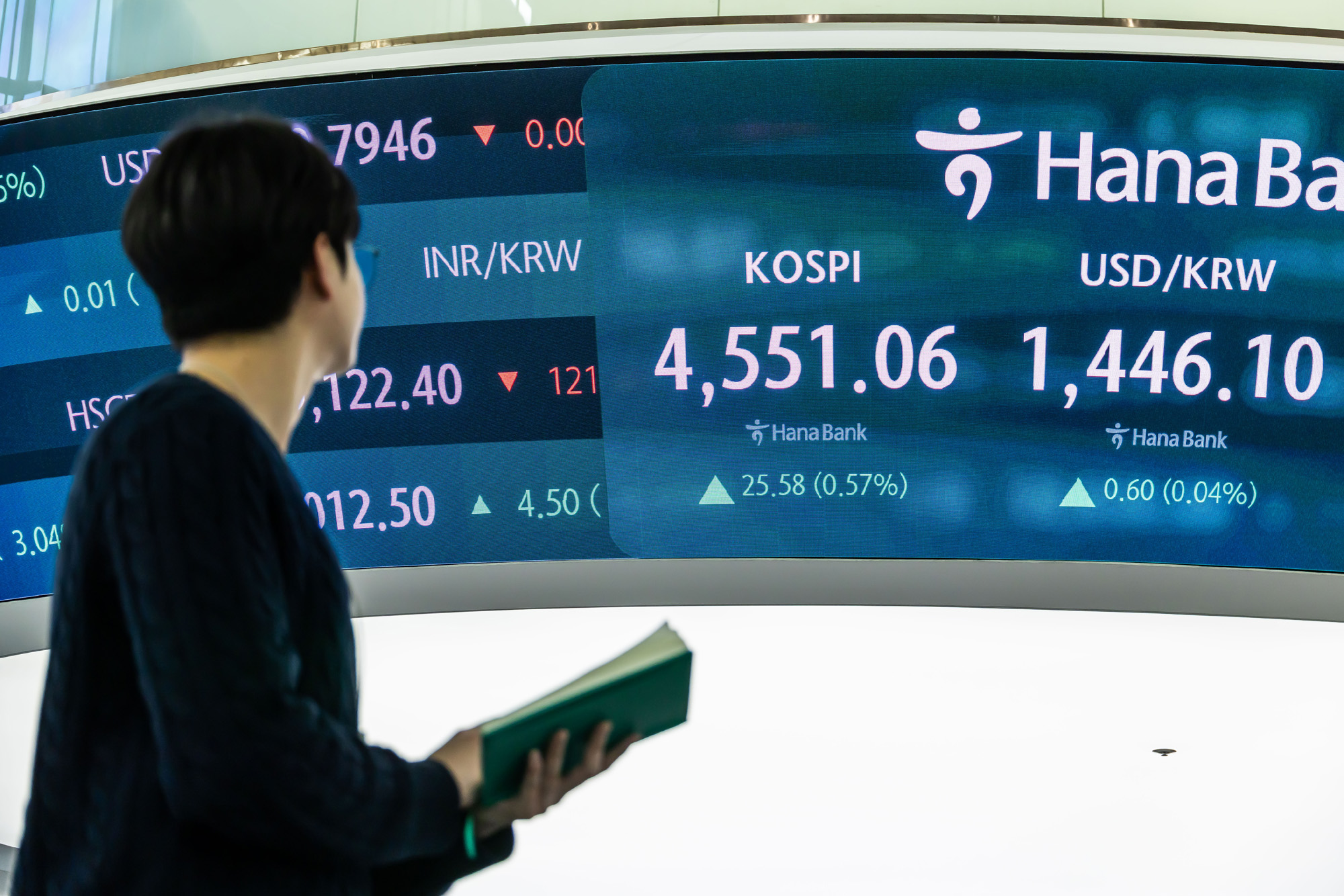 경제;주식;주가;코스피;KOSPI;코스피4550;하나은행딜링룸;코스피종가