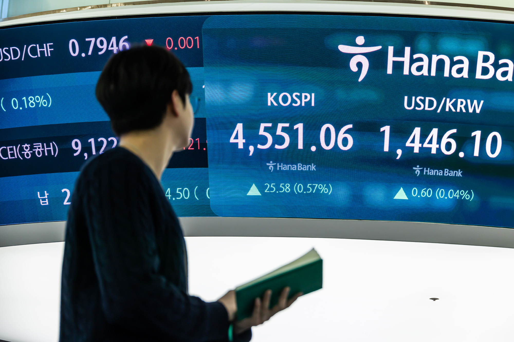 경제;주식;주가;코스피;KOSPI;코스피4550;하나은행딜링룸;코스피종가