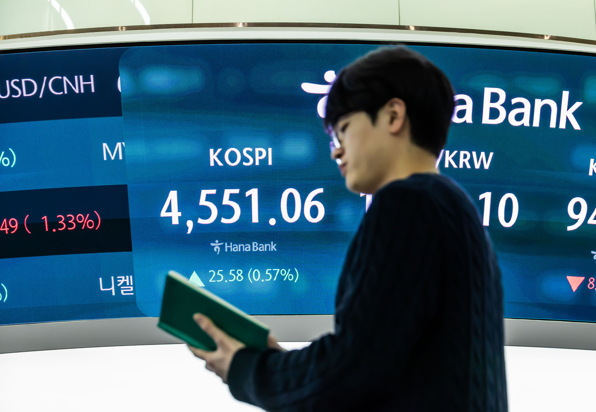 경제;주식;주가;코스피;KOSPI;코스피4550;하나은행딜링룸;코스피종가