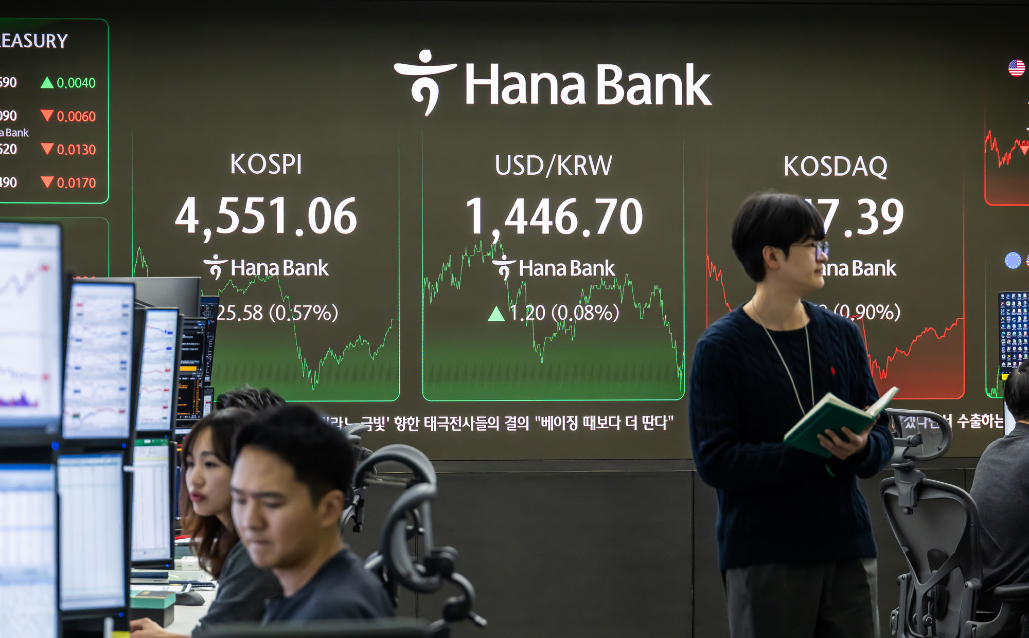 경제;주식;주가;코스피;KOSPI;코스피4550;하나은행딜링룸;코스피종가