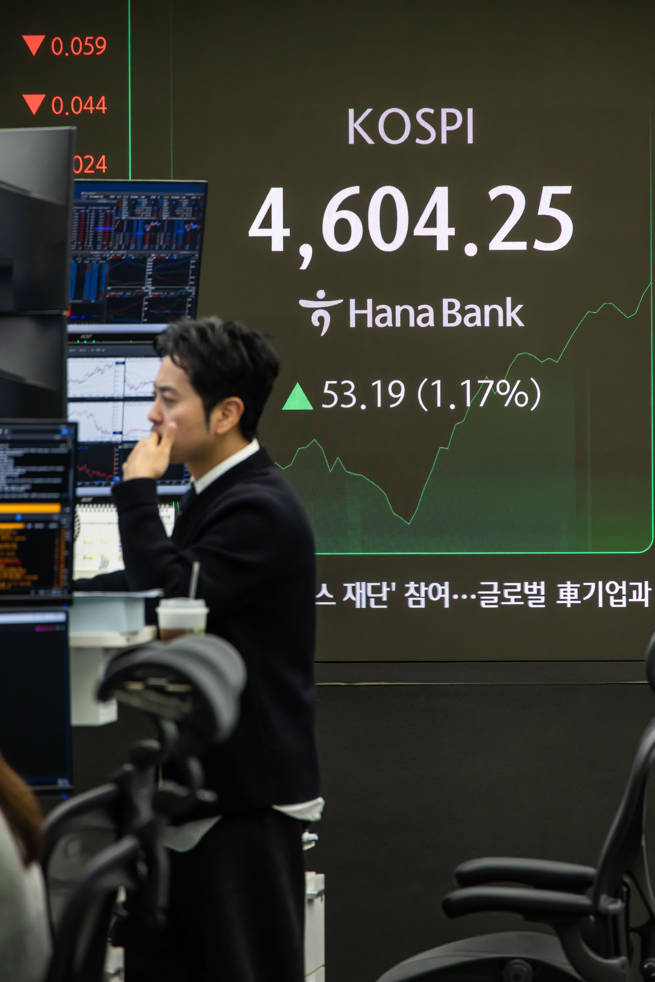 경제;주식;주가;코스피;KOSPI;코스피4600;하나은행딜링룸;코스피사상최고치