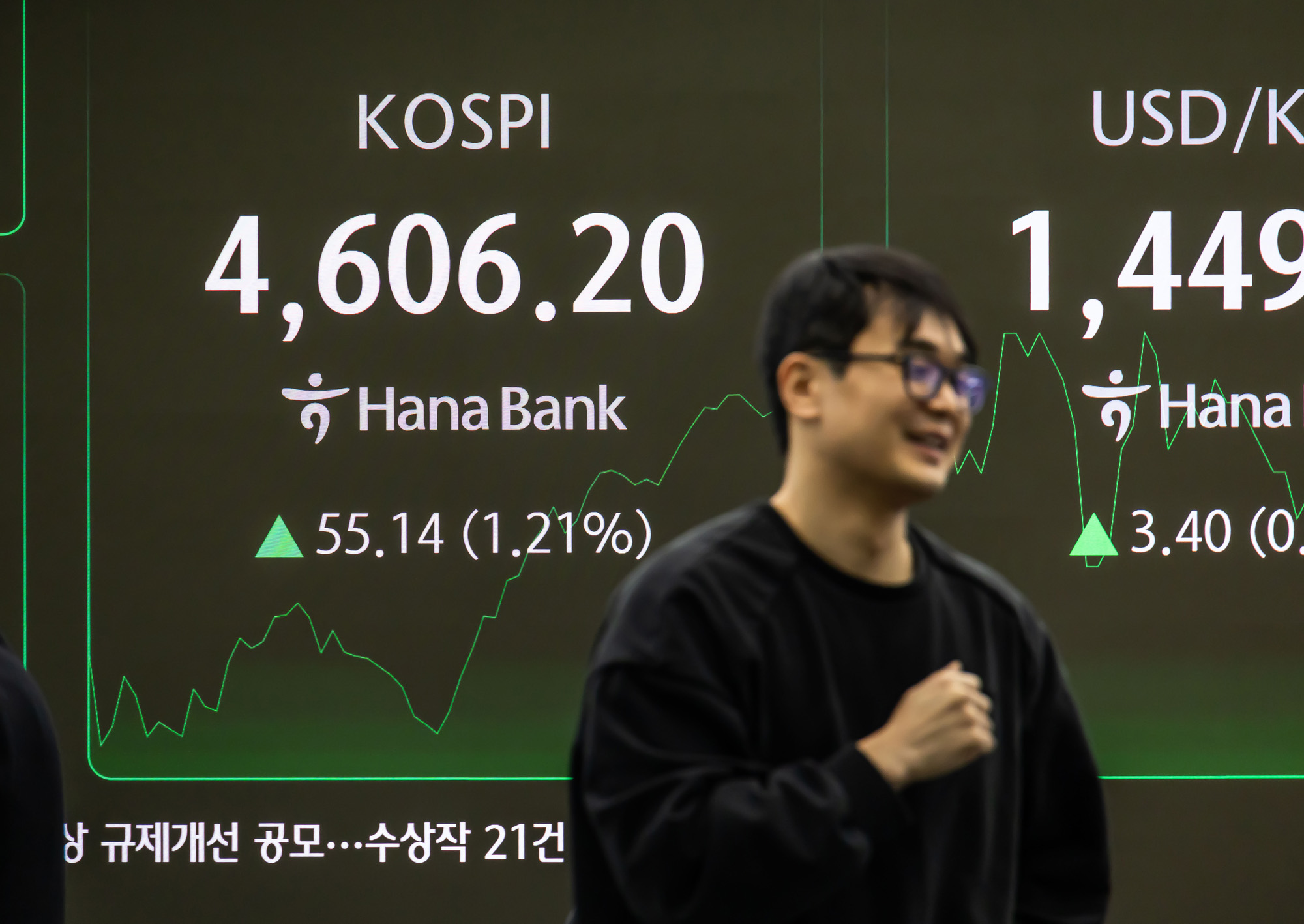 경제;주식;주가;코스피;KOSPI;코스피4600;하나은행딜링룸;코스피사상최고치