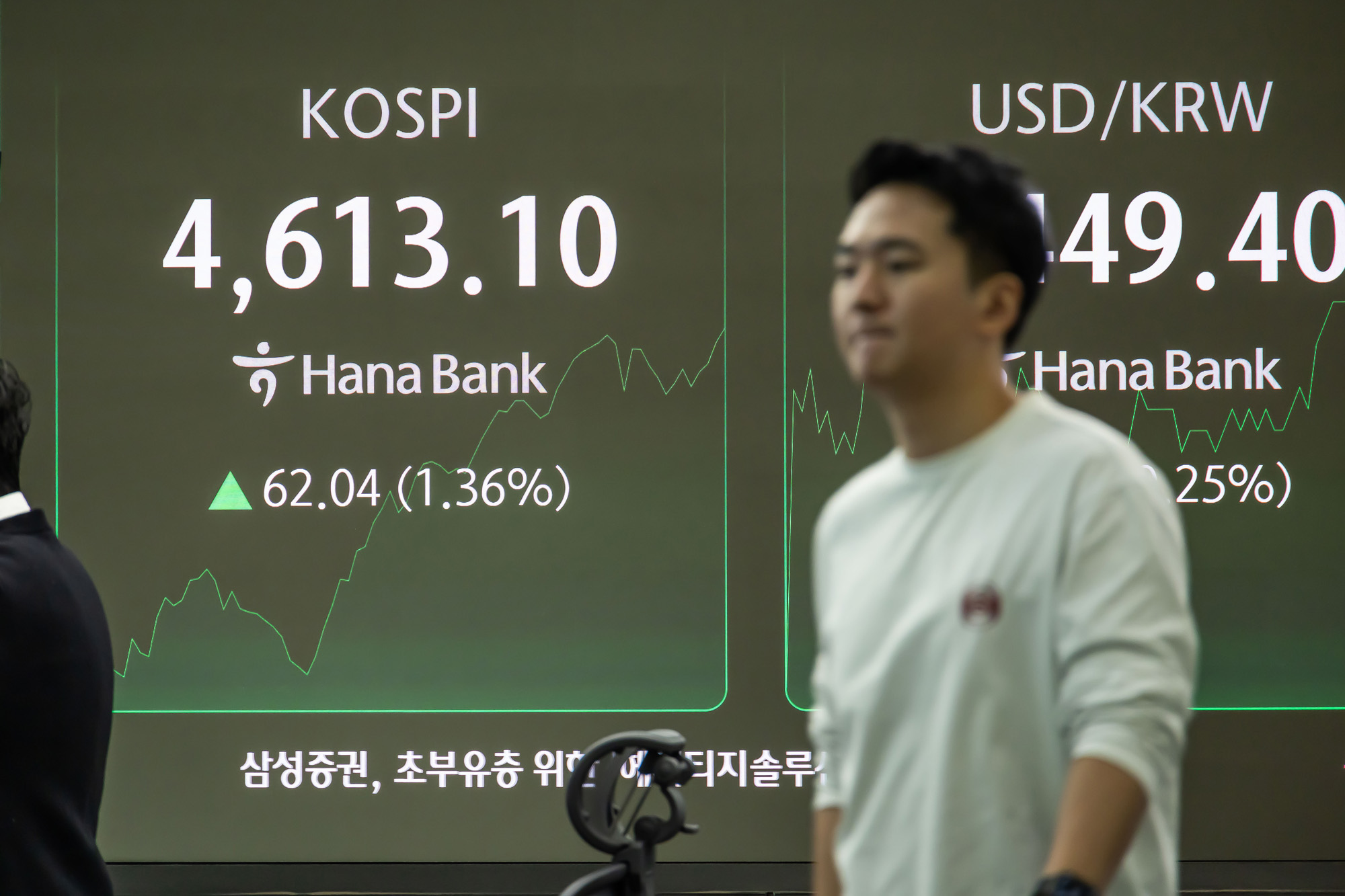 경제;주식;주가;코스피;KOSPI;코스피4600;하나은행딜링룸;코스피사상최고치