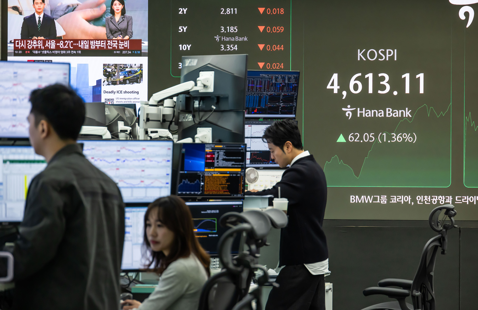 경제;주식;주가;코스피;KOSPI;코스피4600;하나은행딜링룸;코스피사상최고치