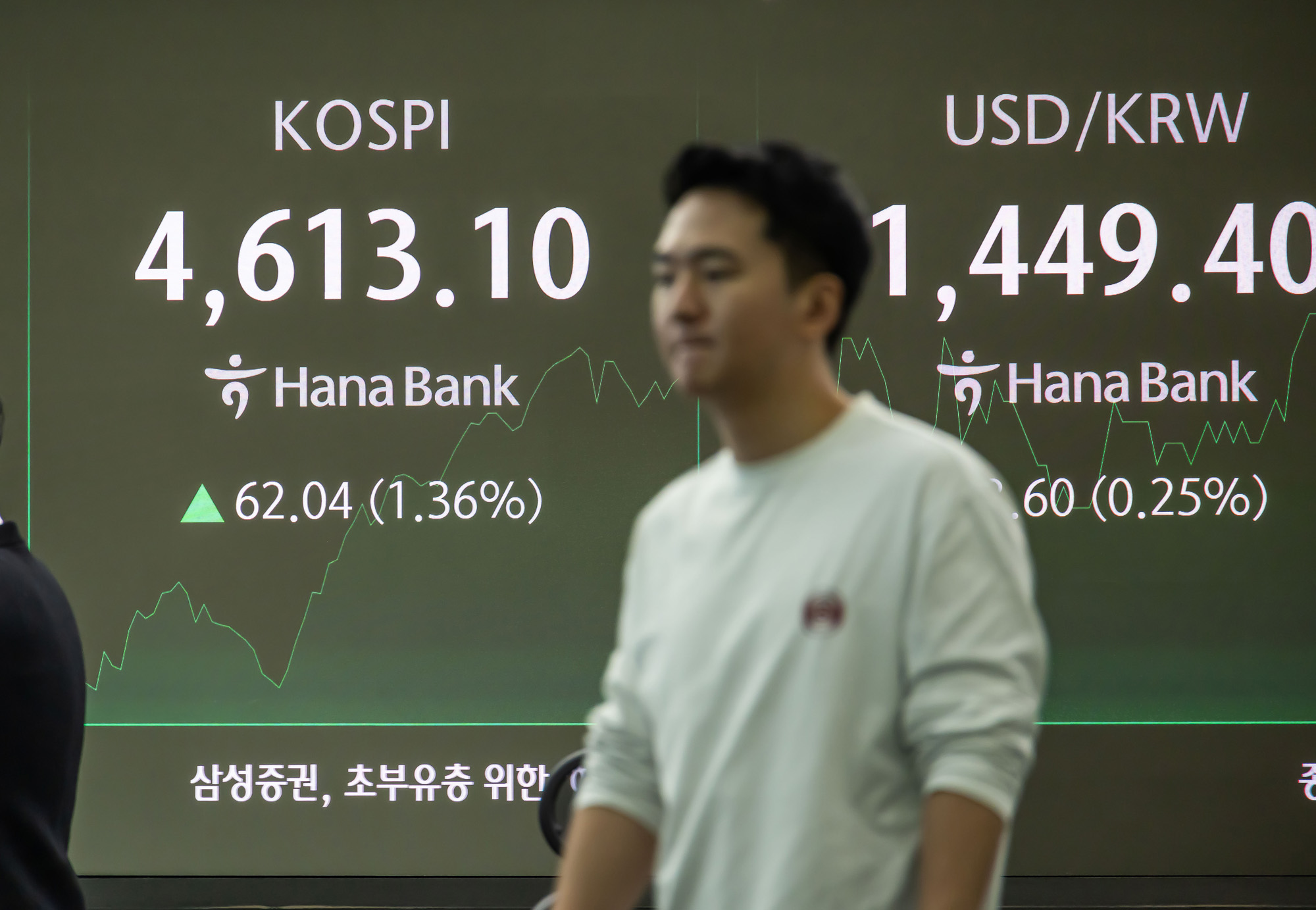 경제;주식;주가;코스피;KOSPI;코스피4600;하나은행딜링룸;코스피사상최고치